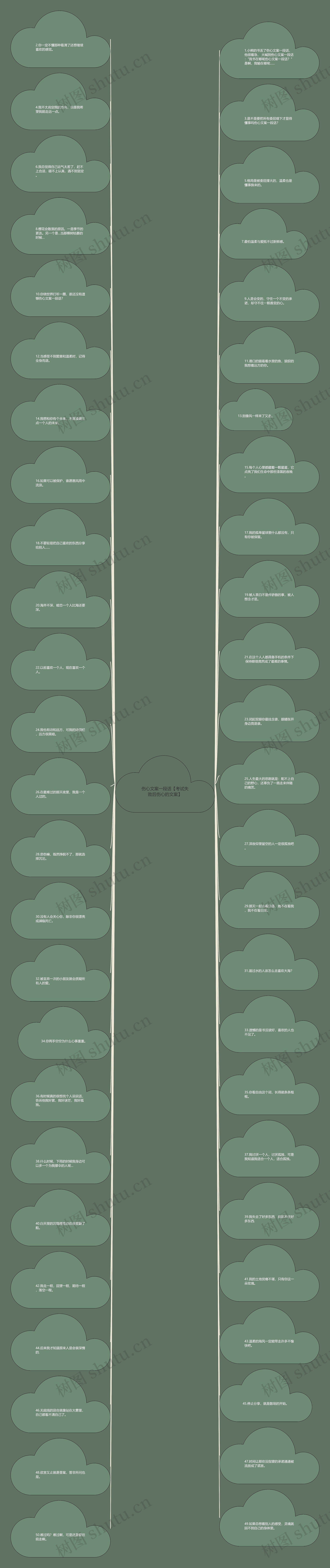 伤心文案一段话【考试失败后伤心的文案】 伤心文案一段话【考试失败后伤心的文案】