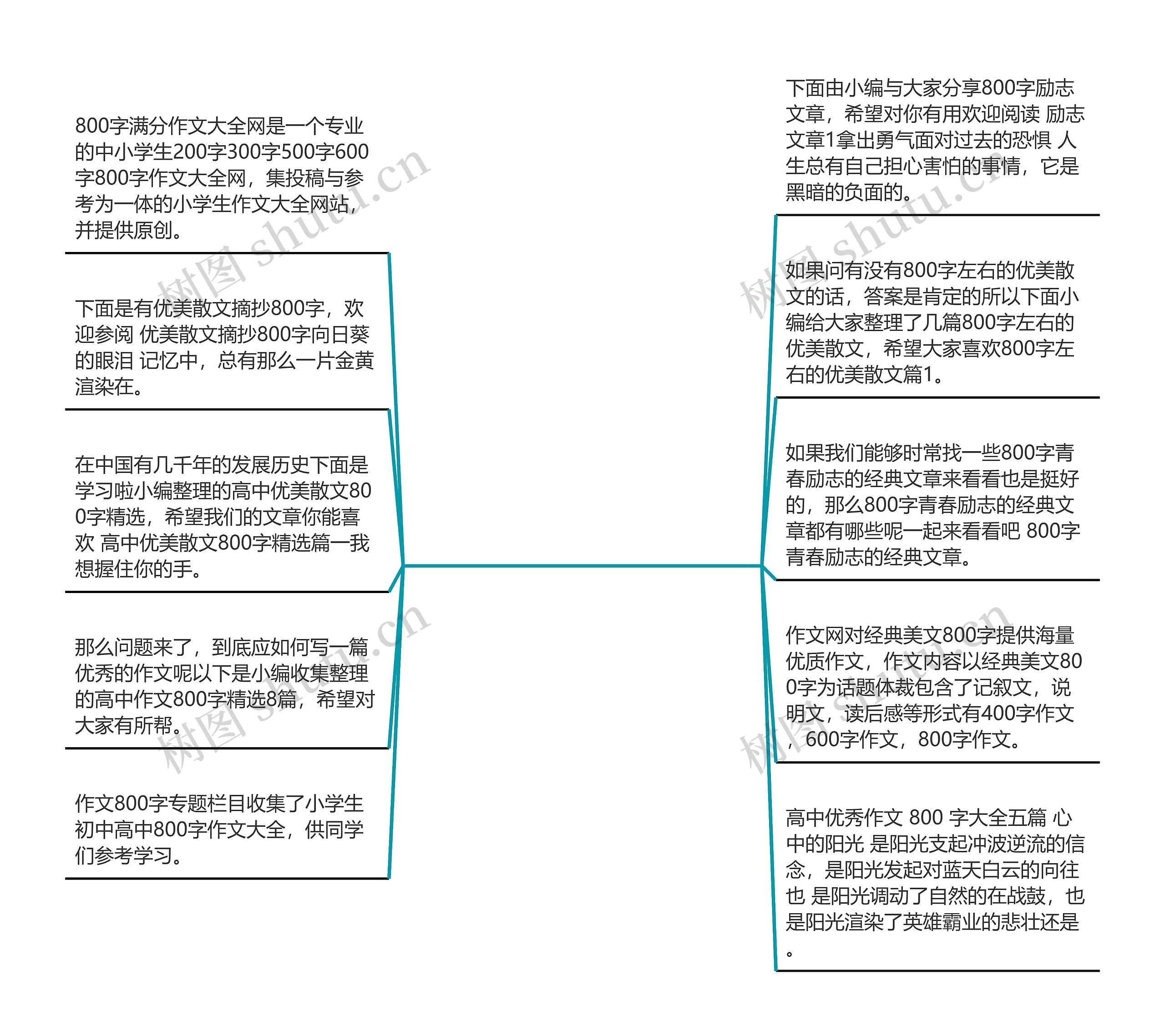 精选美文800字文章(精美文章摘抄大全800字)