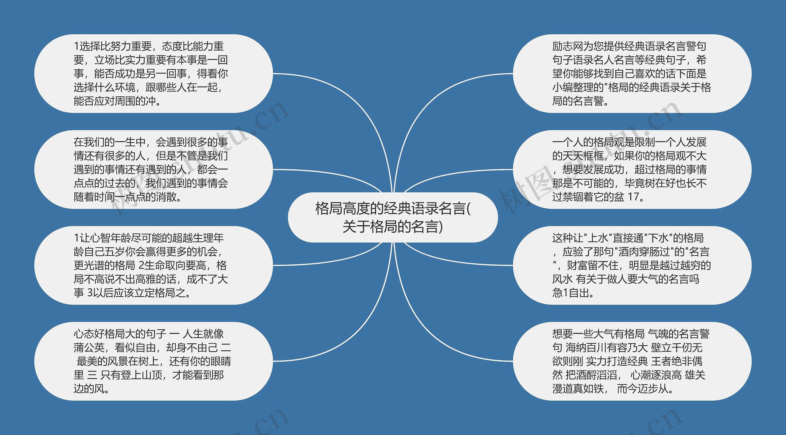 格局高度的经典语录名言(关于格局的名言)