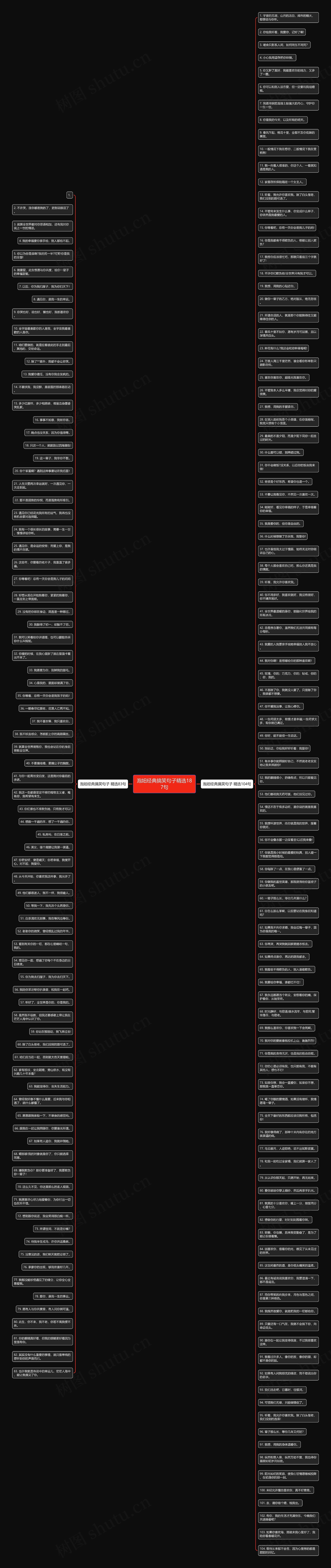 泡妞经典搞笑句子精选187句思维导图