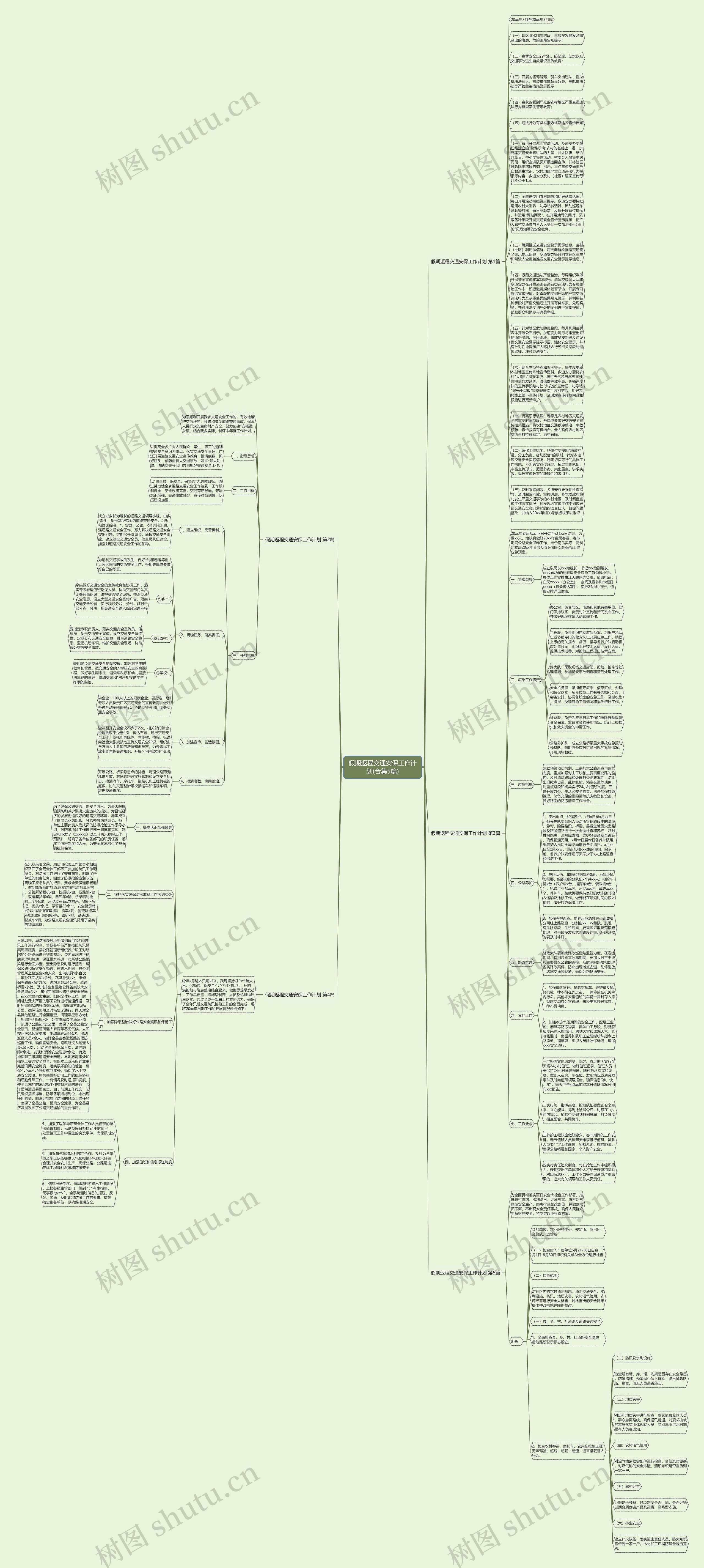 假期返程交通安保工作计划(合集5篇)思维导图