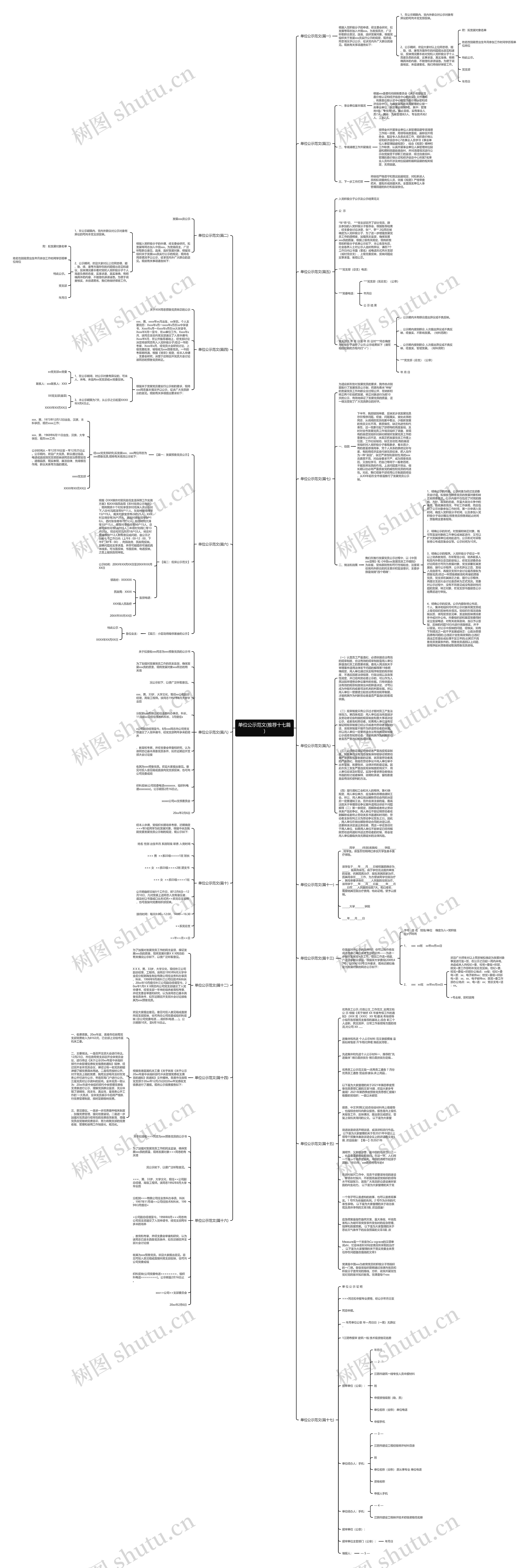 单位公示范文(推荐十七篇)思维导图