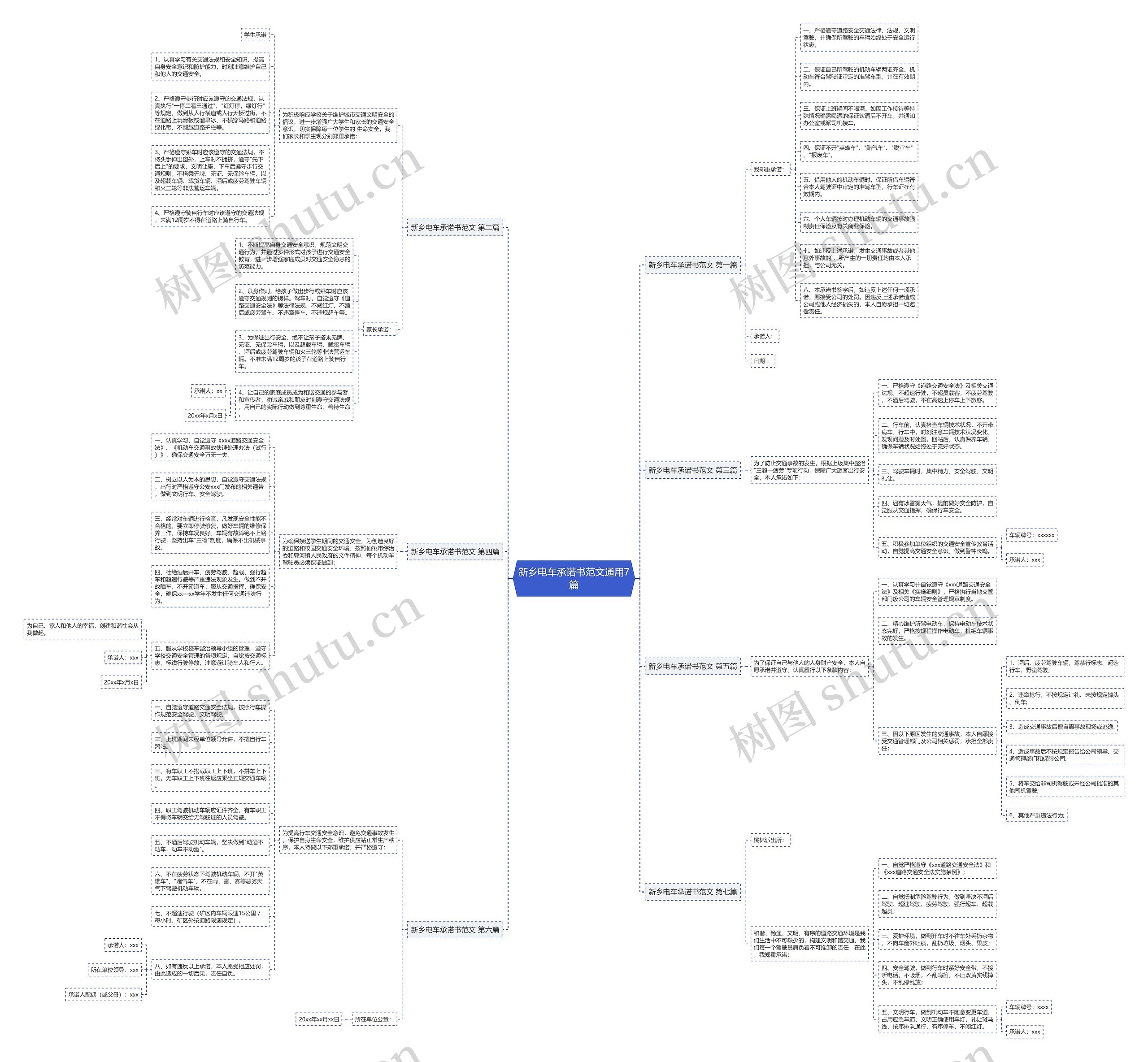 新乡电车承诺书范文通用7篇 新乡电车承诺书范文通用7篇