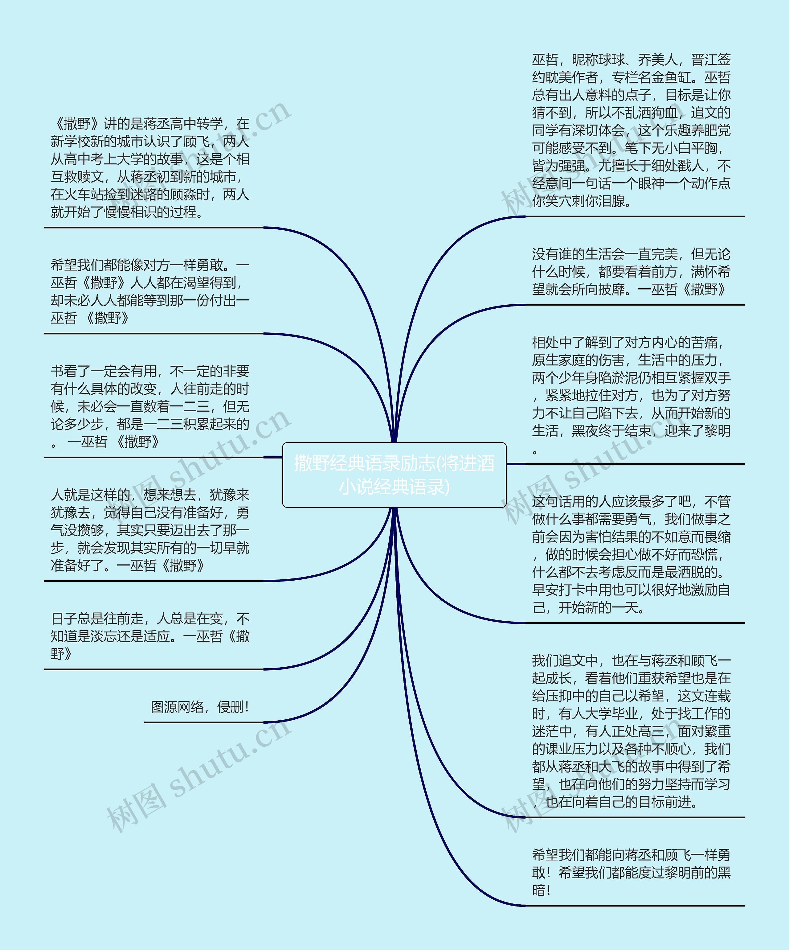 撒野经典语录励志(将进酒小说经典语录)