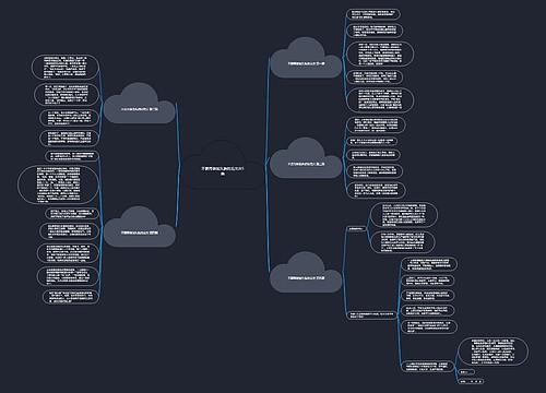 不要再做低头族的范文共5篇 不要再做低头族的范文共5篇