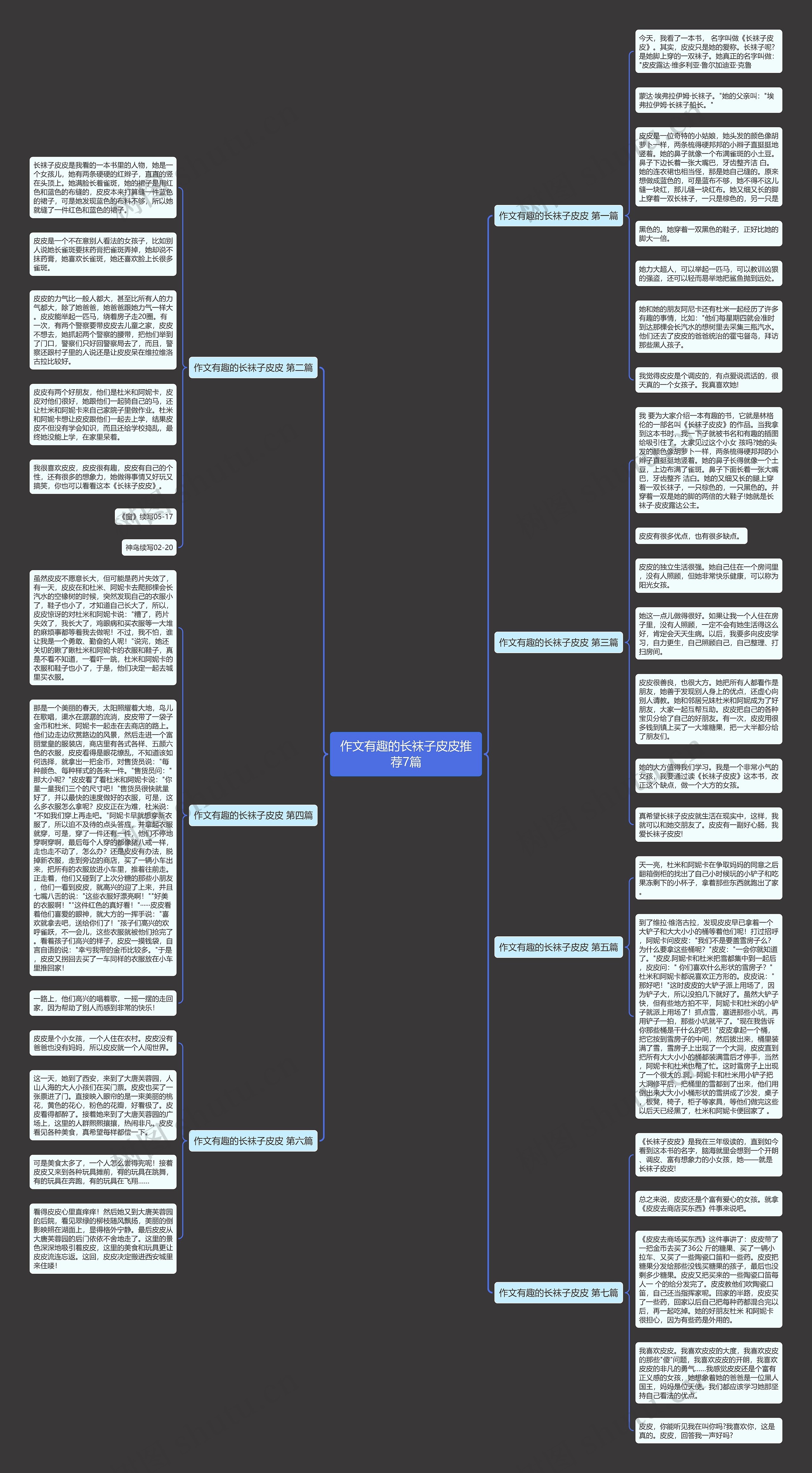 作文有趣的长袜子皮皮推荐7篇 作文有趣的长袜子皮皮推荐7篇