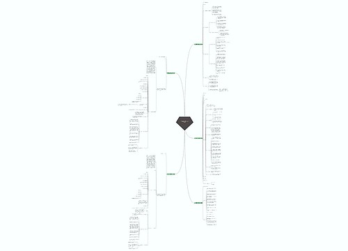 中央厨房工作报告范文推荐5篇 中央厨房工作报告范文推荐5篇