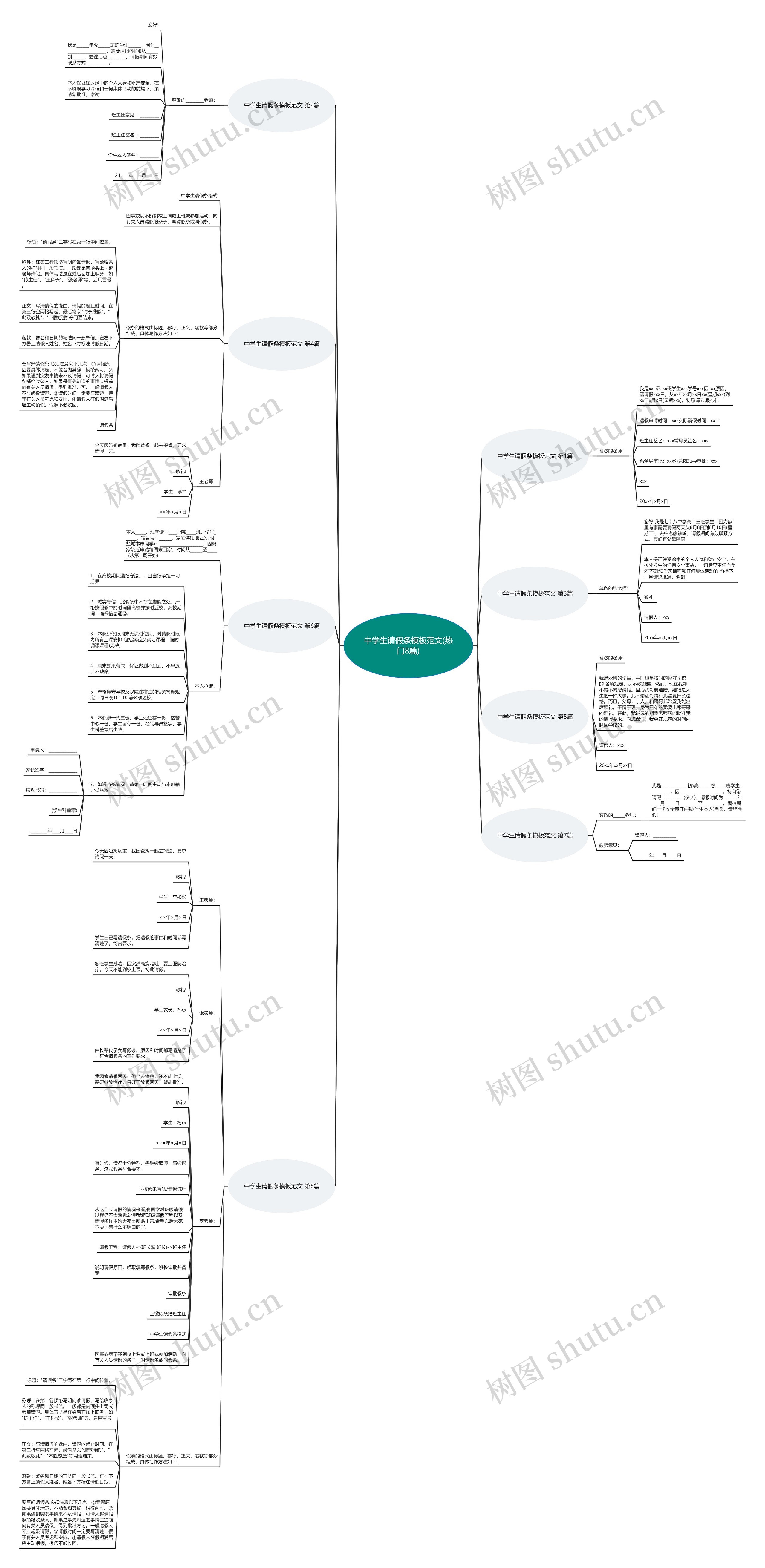 中学生请假条范文(热门8篇)思维导图