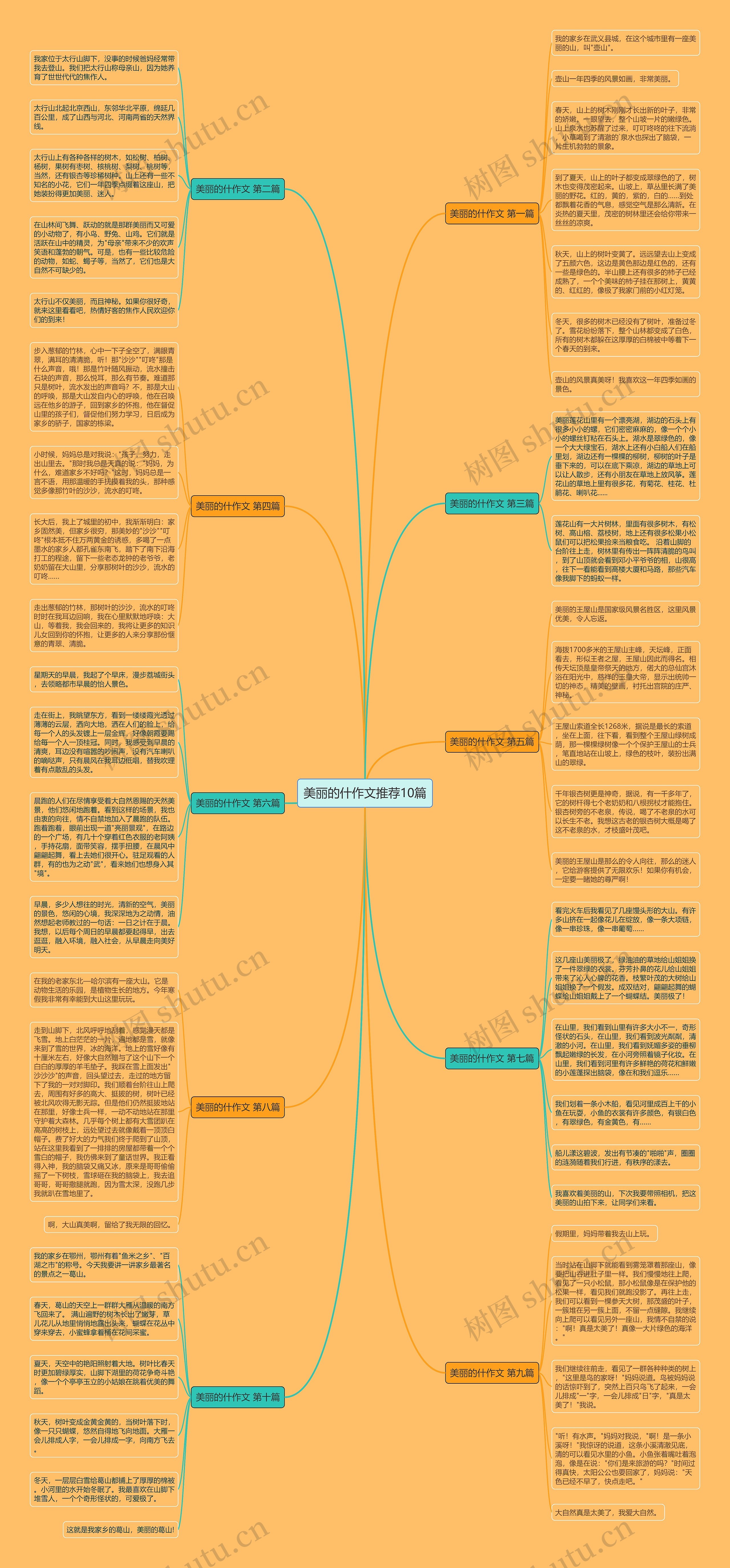 美丽的什作文推荐10篇 美丽的什作文推荐10篇