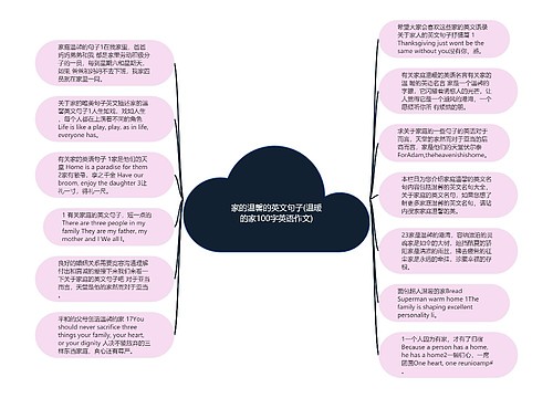 家的温馨的英文句子(温暖的家100字英语作文)