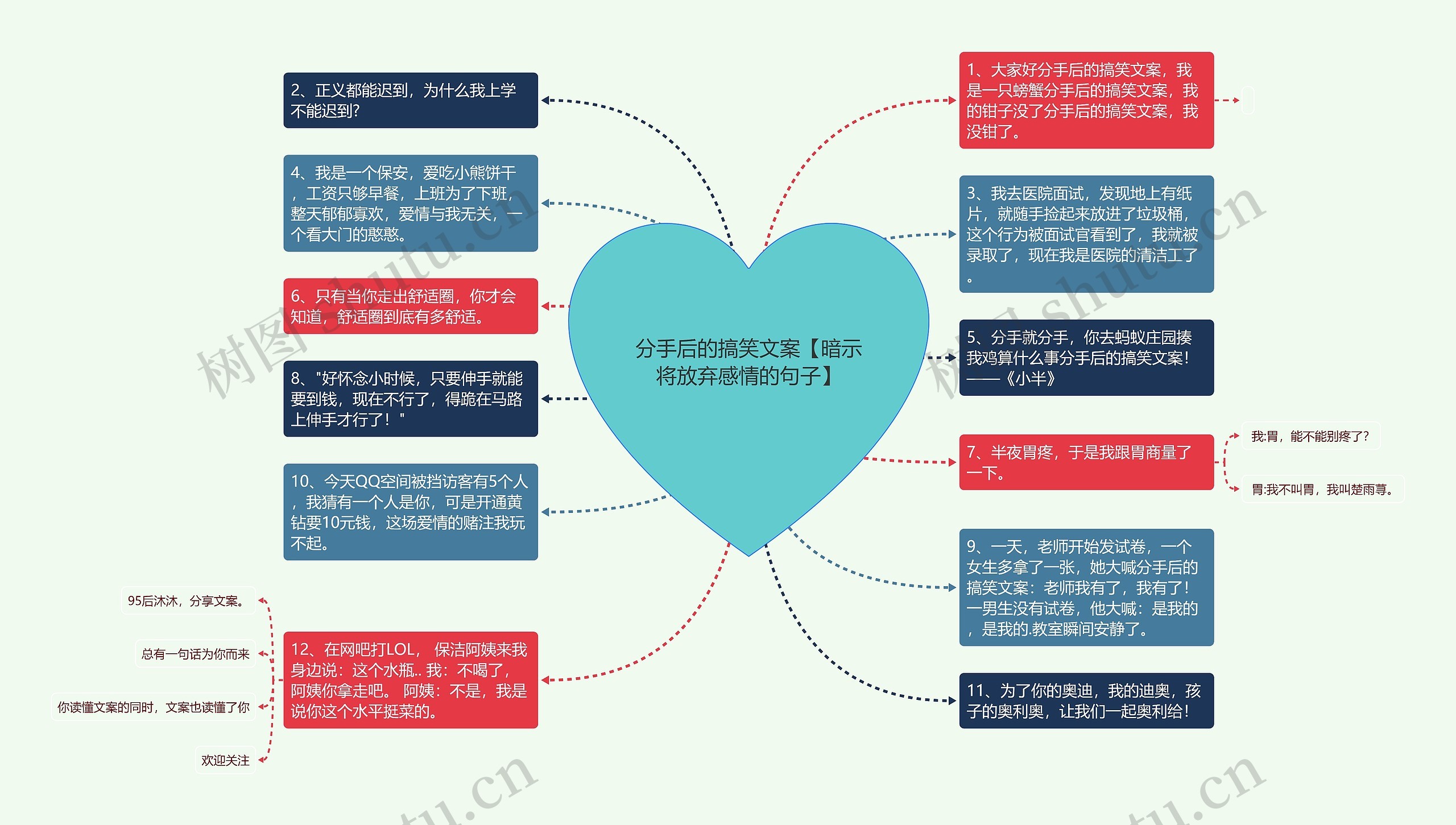 分手后的搞笑文案【暗示将放弃感情的句子】