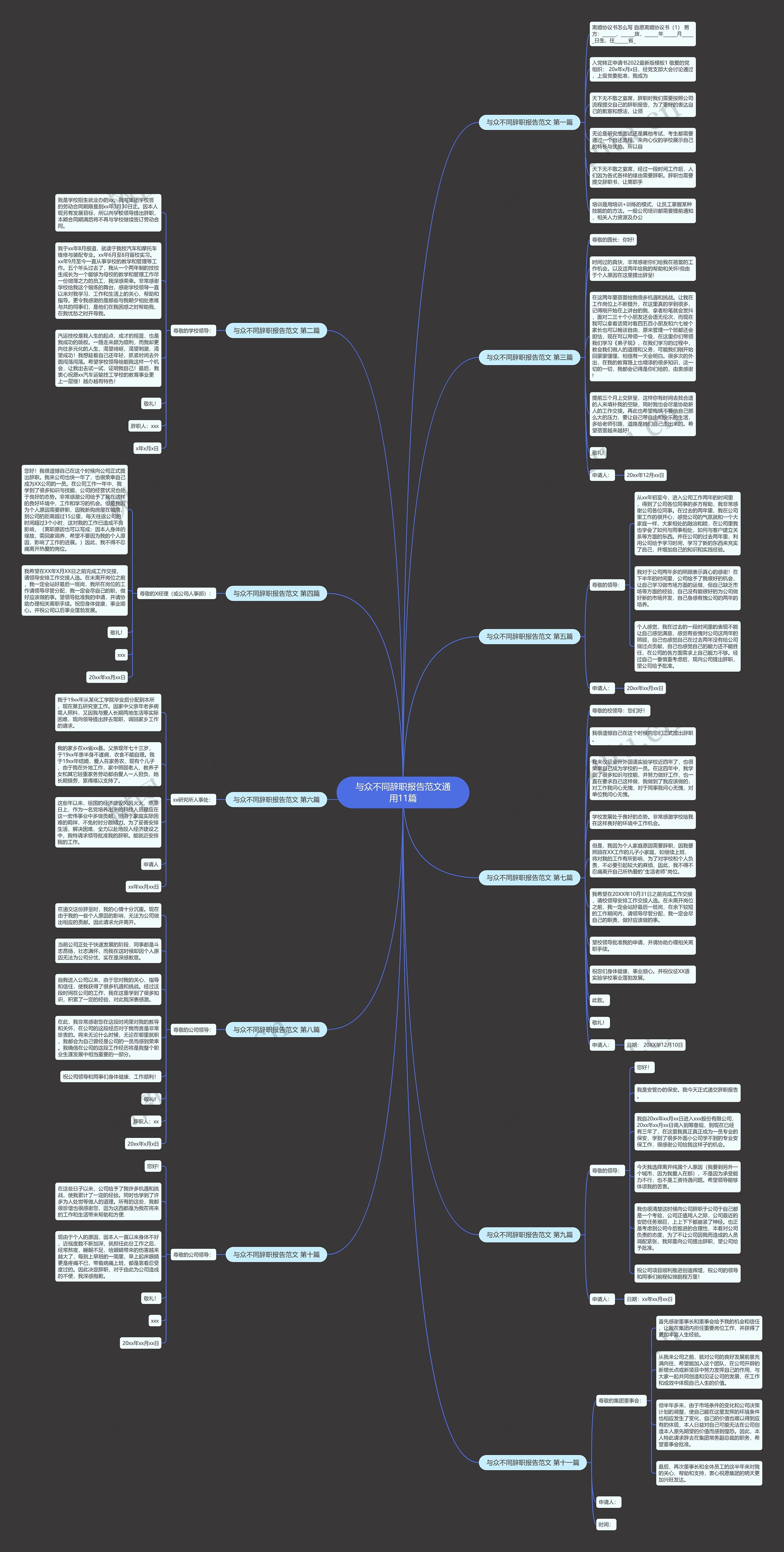与众不同辞职报告范文通用11篇 与众不同辞职报告范文通用11篇