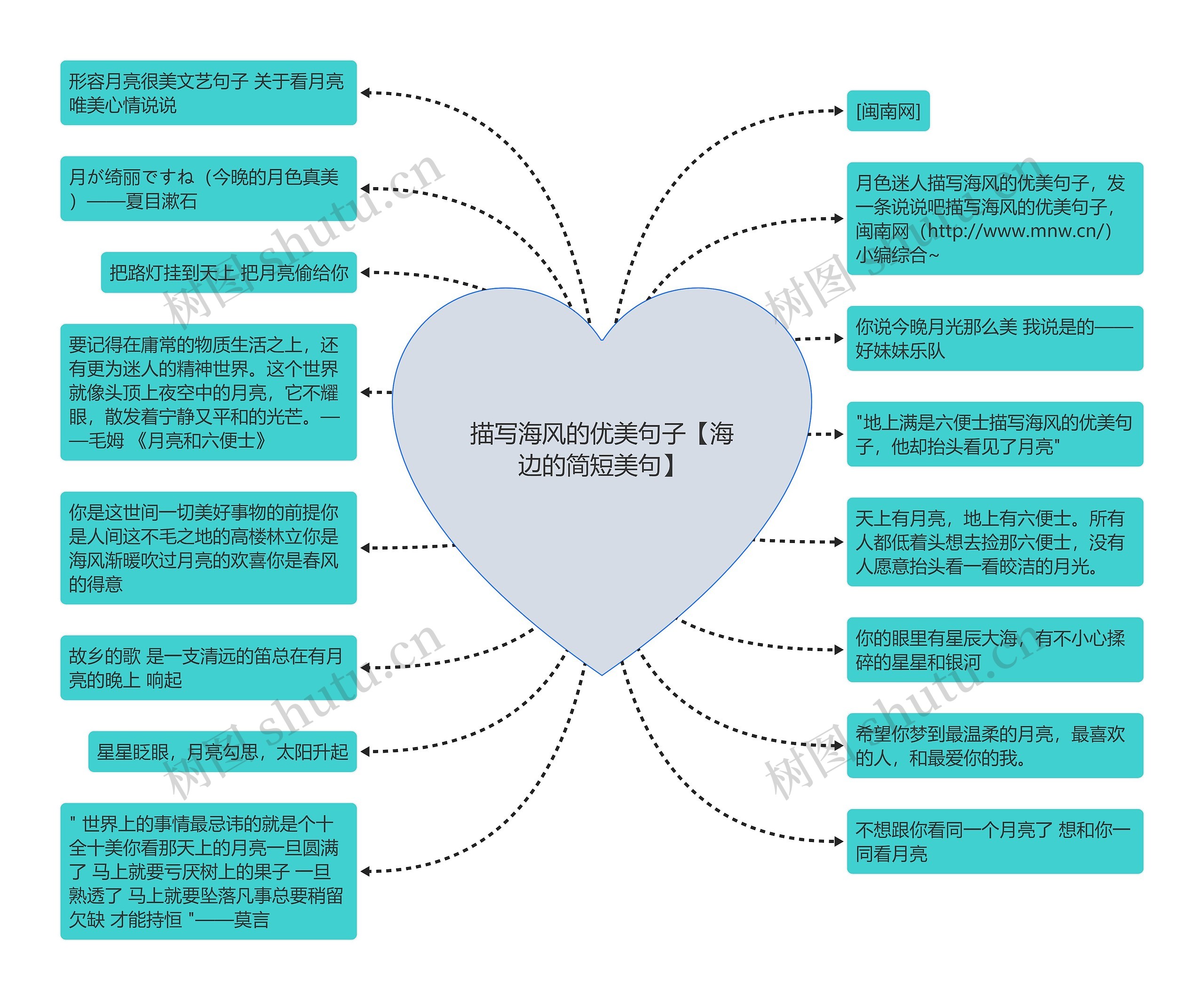 描写海风的优美句子【海边的简短美句】