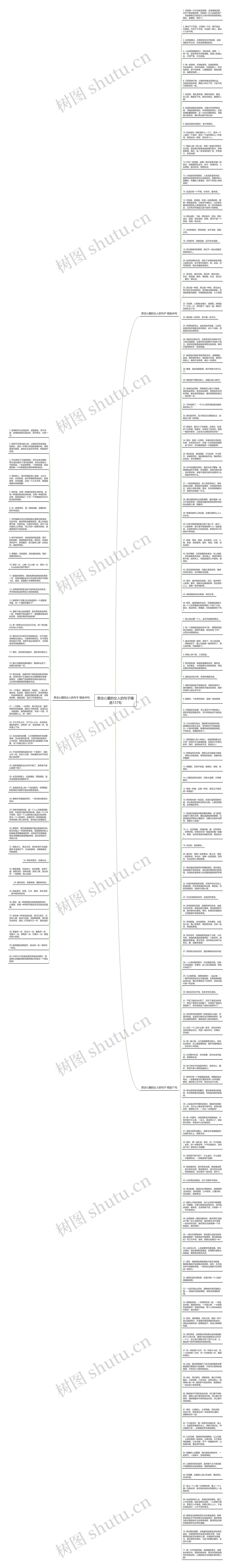 思念心爱的女人的句子精选157句思维导图