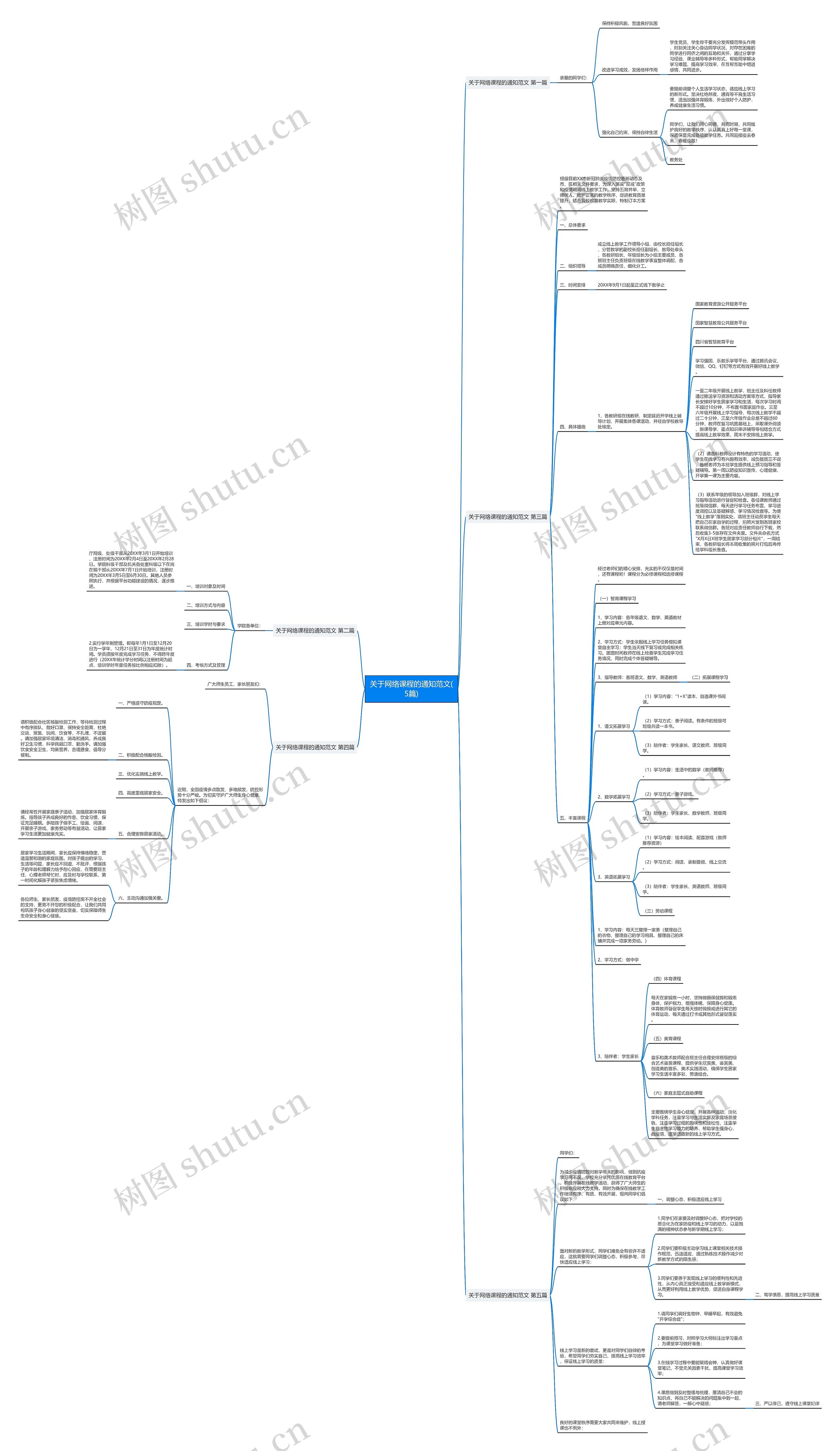 关于网络课程的通知范文(5篇) 关于网络课程的通知范文(5篇)