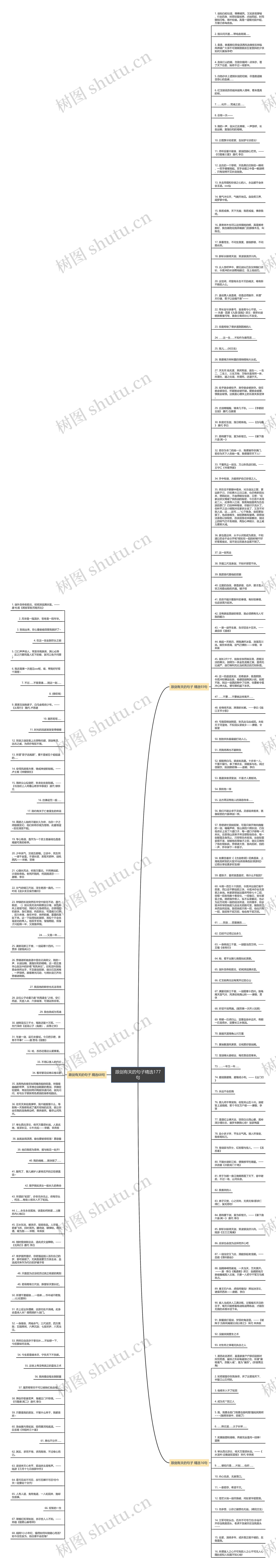 跟剑有关的句子精选177句思维导图