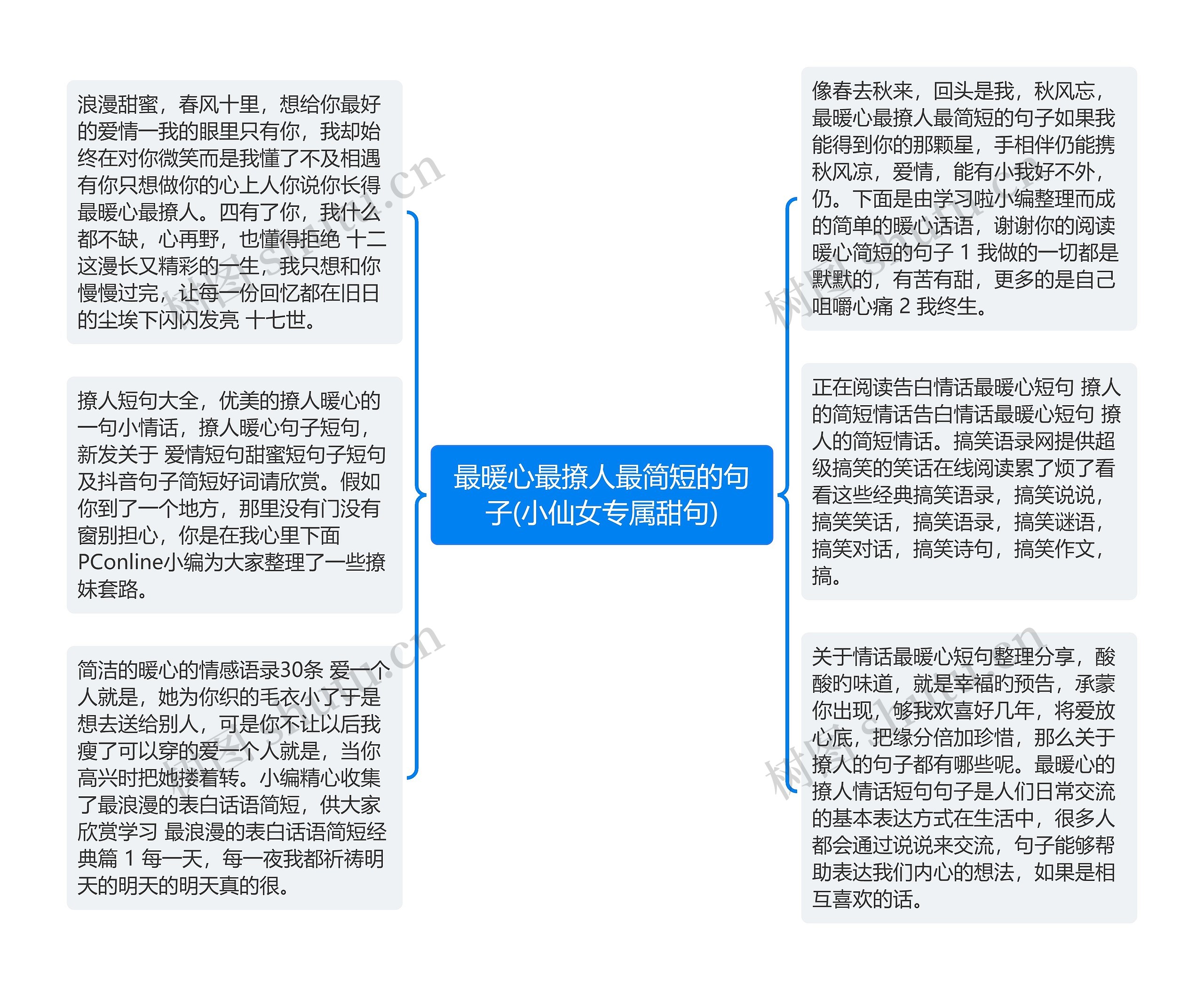 最暖心最撩人最简短的句子(小仙女专属甜句)