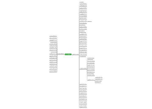 表示心情很着急的句子 表示心情很着急的句子
