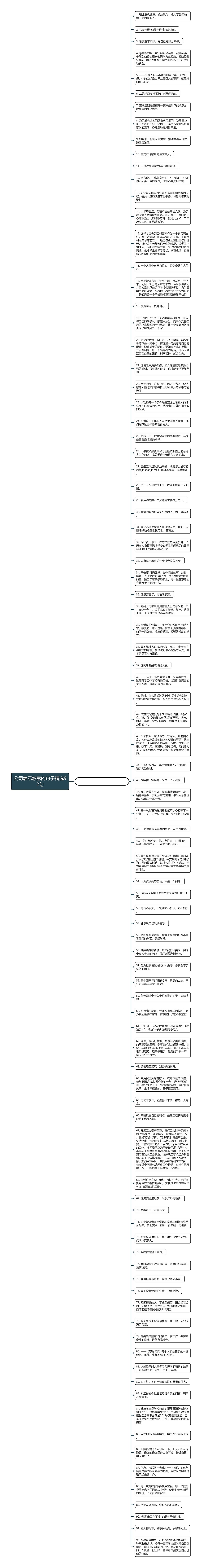 公司表示歉意的句子精选92句