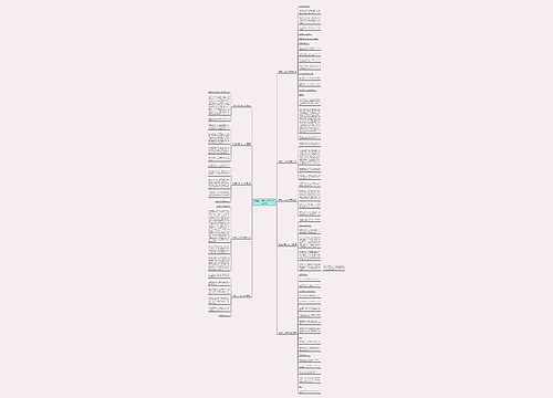 到朝的一天作文300字优选10篇