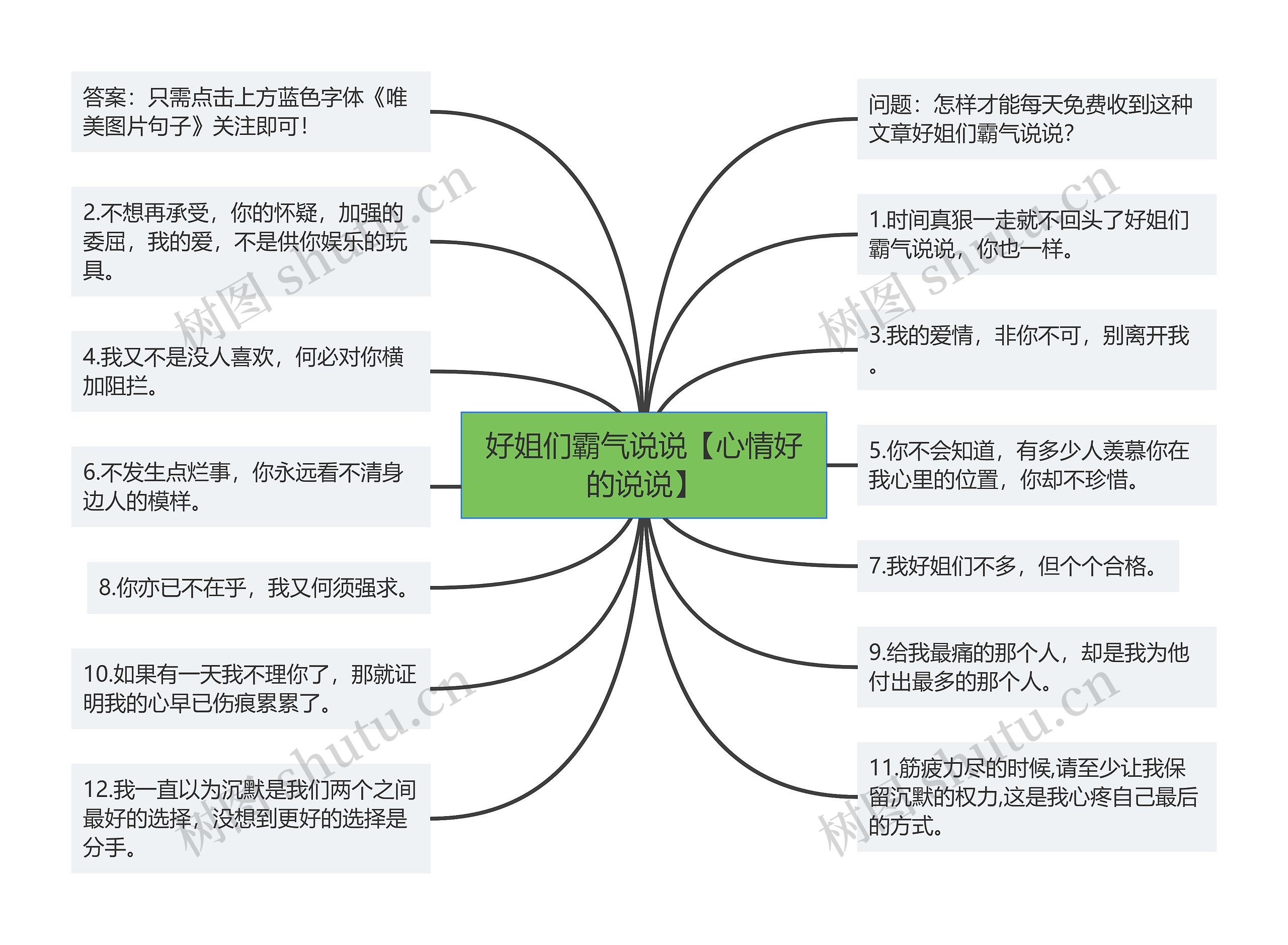 好姐们霸气说说【心情好的说说】