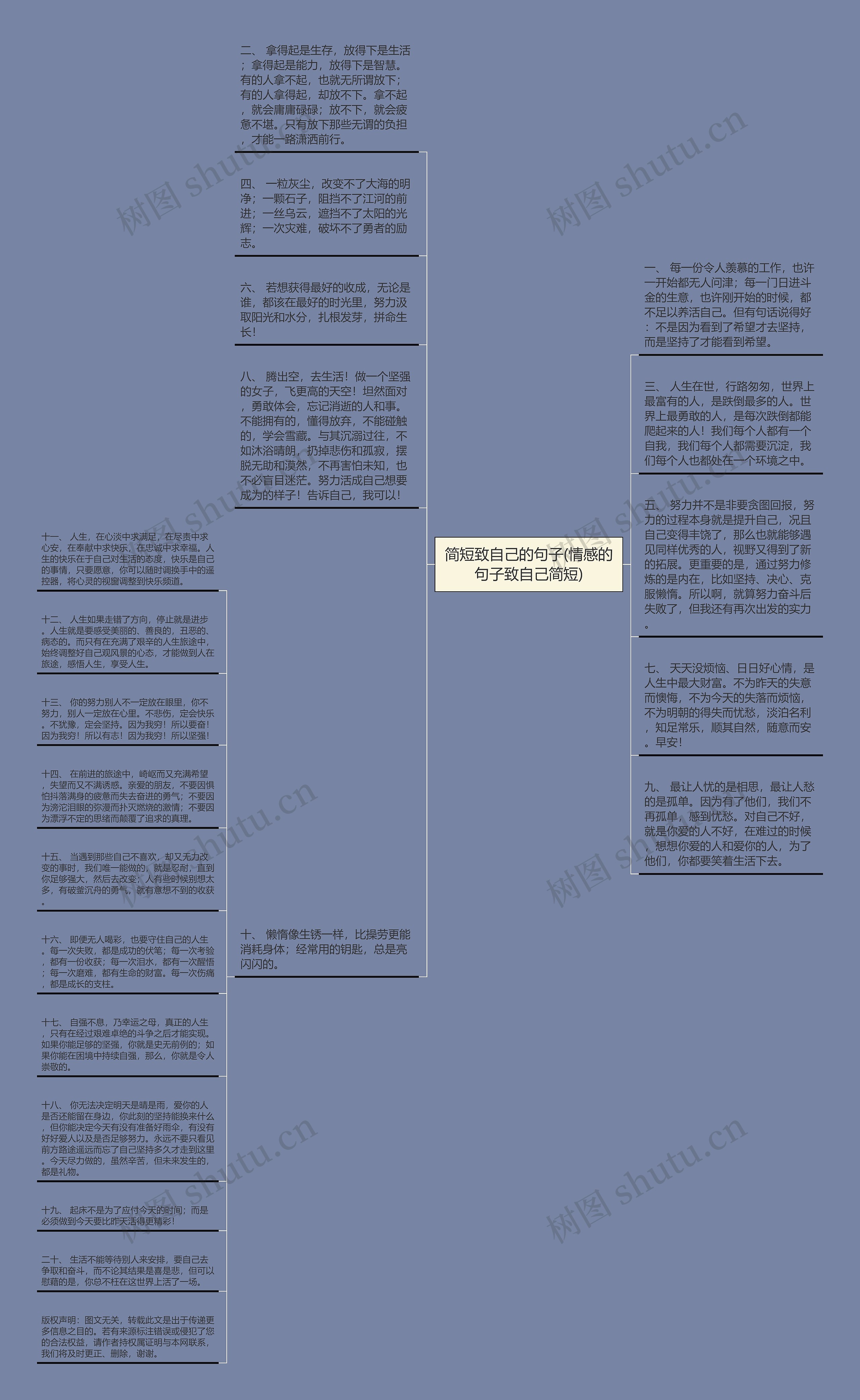 简短致自己的句子(情感的句子致自己简短)