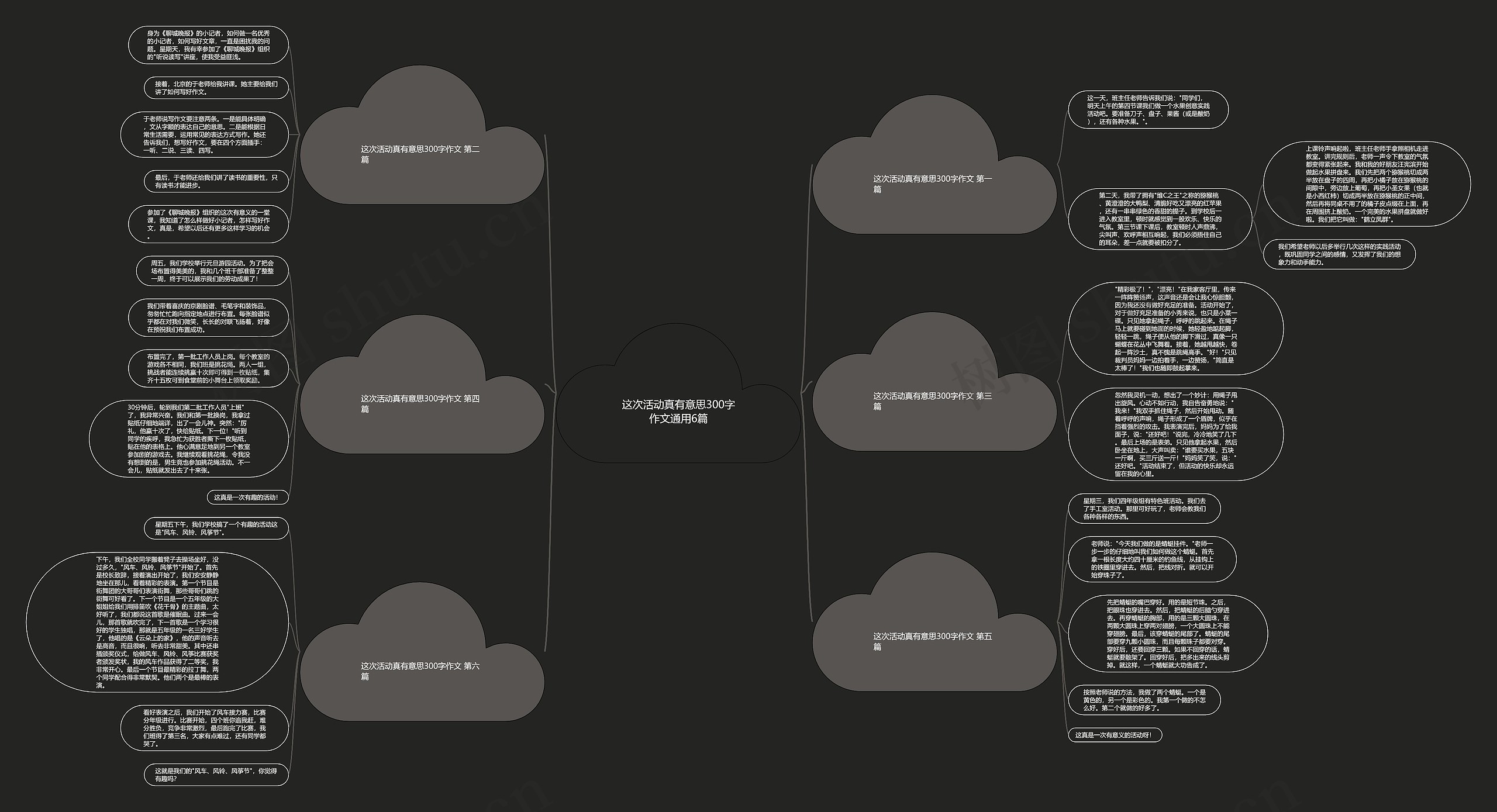 这次活动真有意思300字作文通用6篇 这次活动真有意思300字作文通用6篇