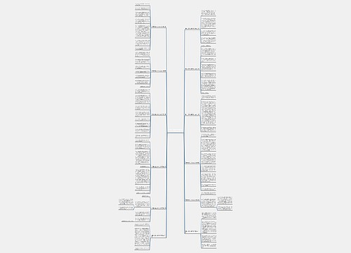 赞美大理的小学作文600字推荐12篇