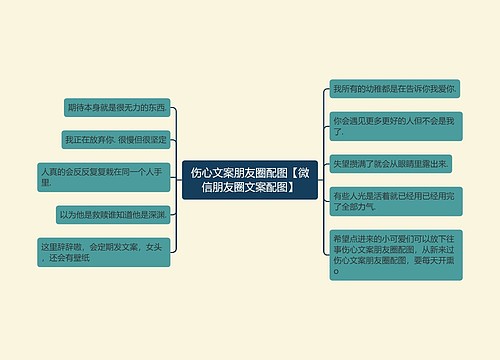 伤心文案朋友圈配图【微信朋友圈文案配图】