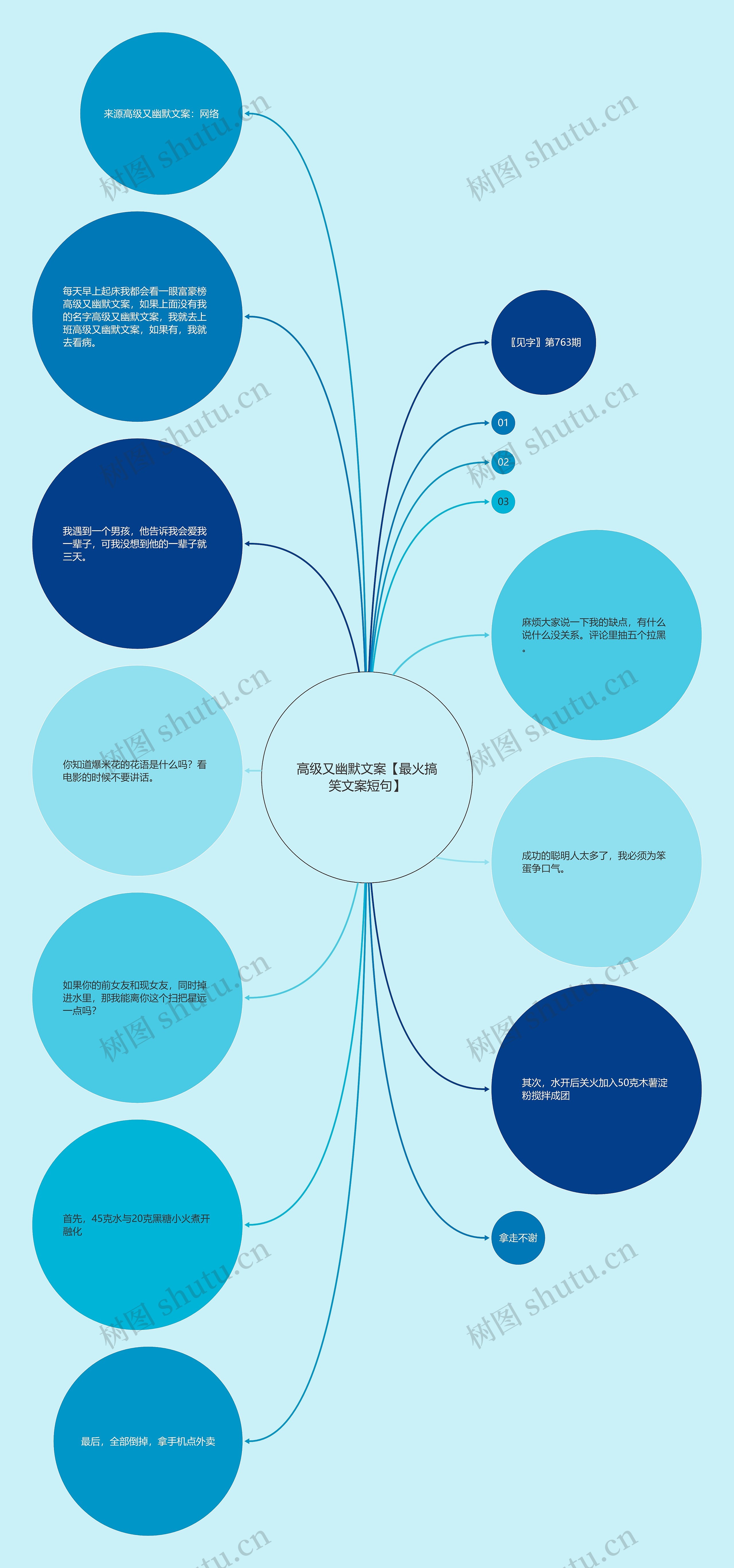 高级又幽默文案【最火搞笑文案短句】 高级又幽默文案【最火搞笑文案短句】