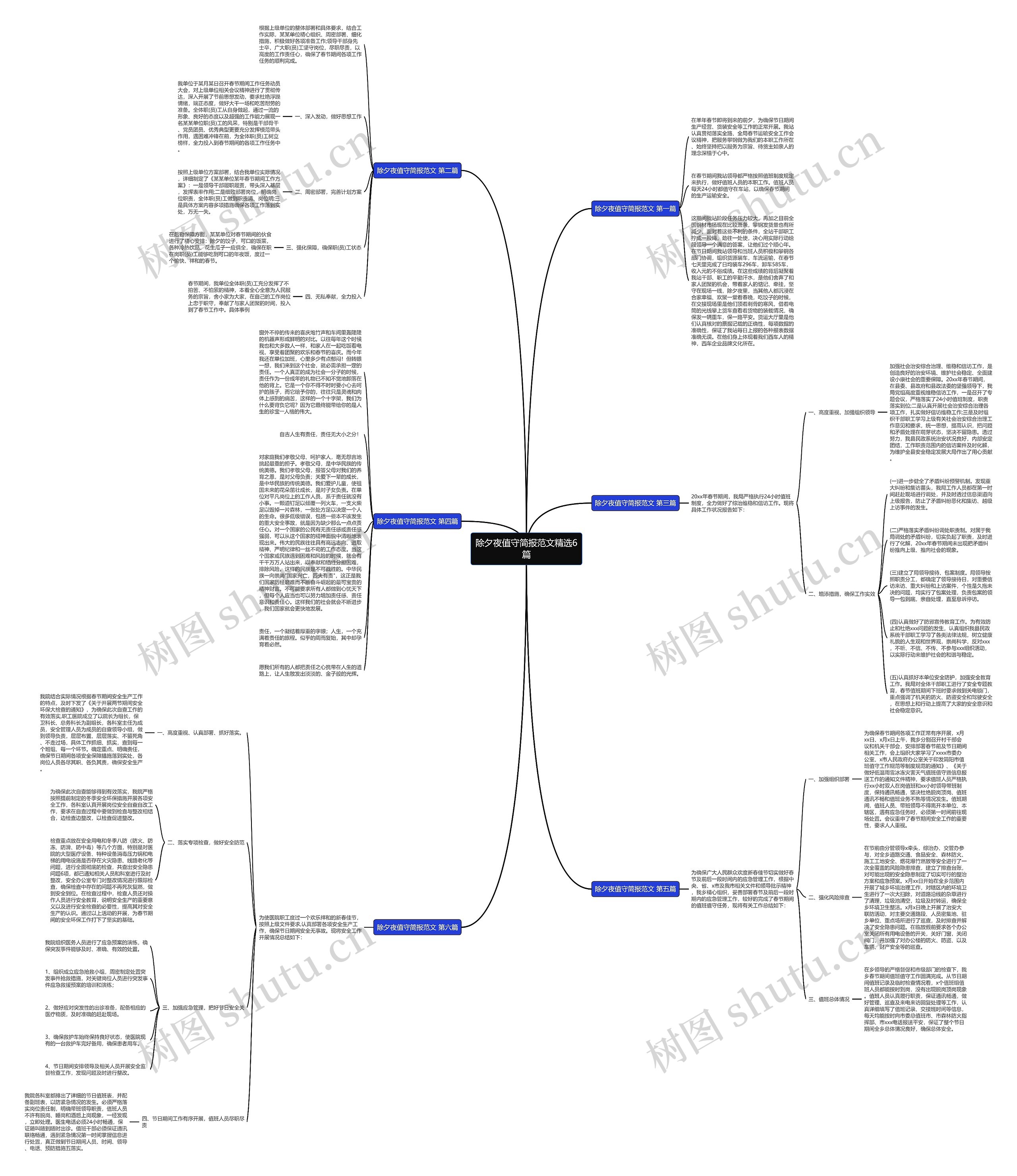 除夕夜值守简报范文精选6篇 除夕夜值守简报范文精选6篇