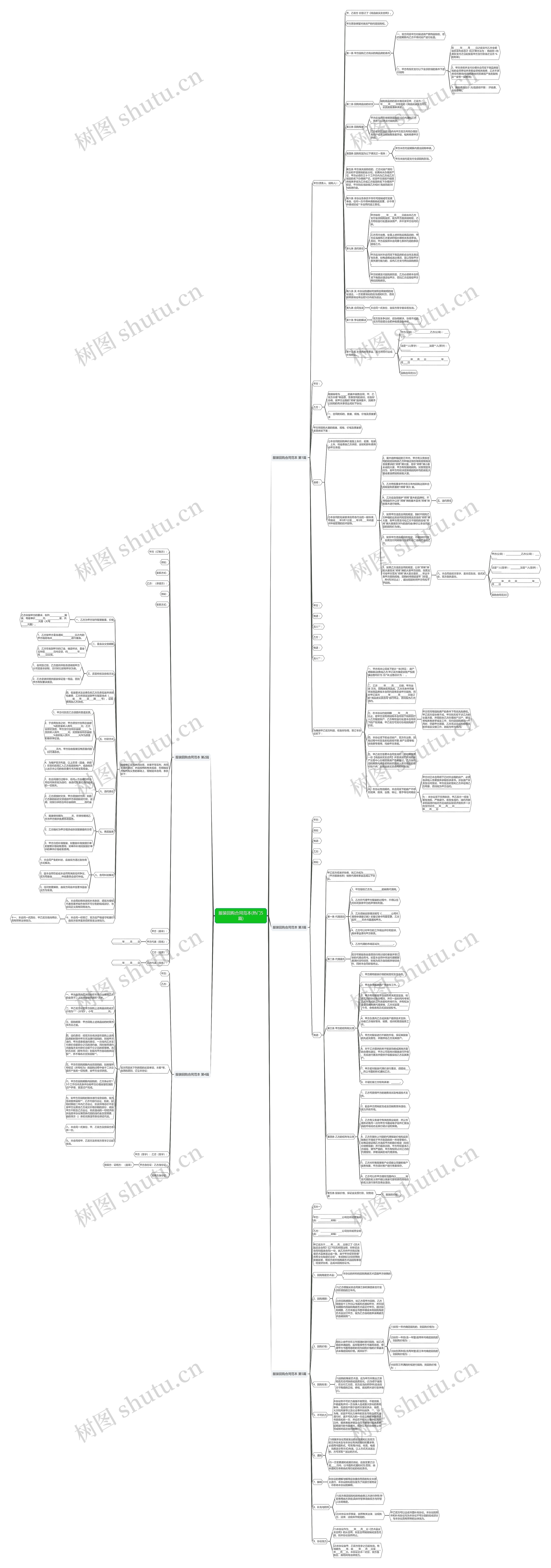服装回购合同范本(热门5篇) 服装回购合同范本(热门5篇)