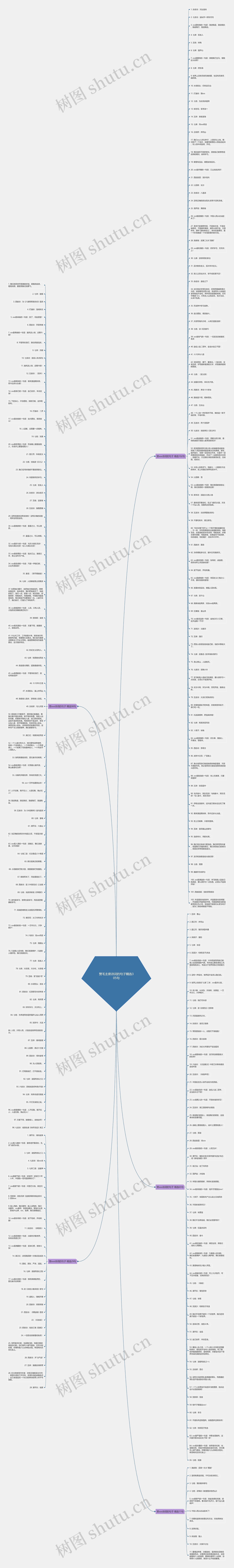 赞毛主席诗词的句子精选305句思维导图
