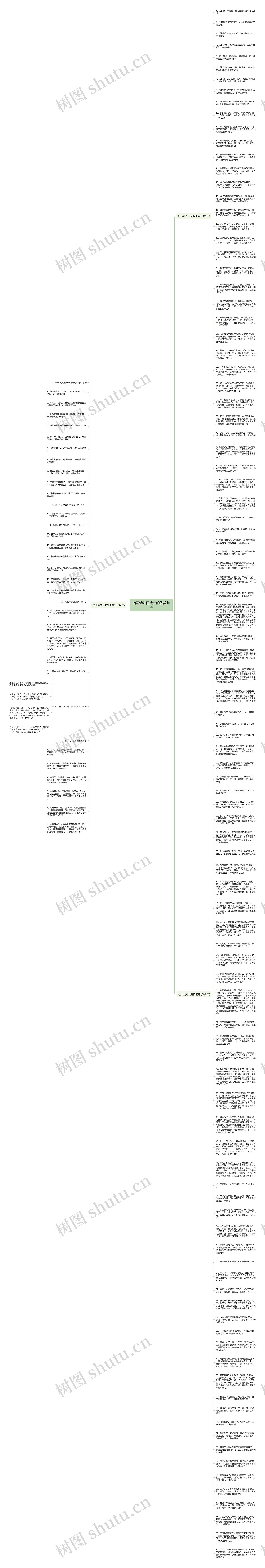 描写幼儿园成长的优美句子思维导图