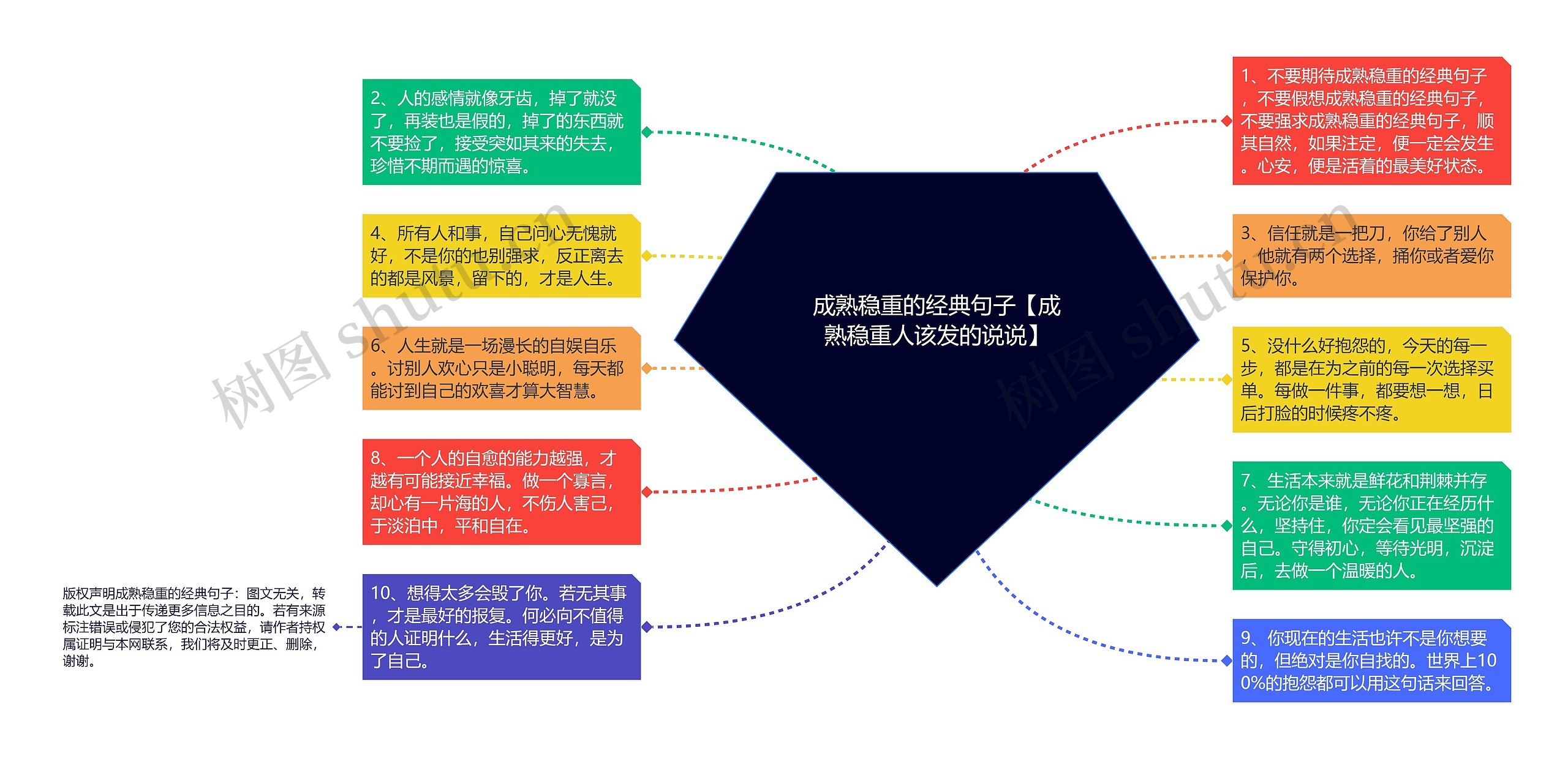 成熟稳重的经典句子【成熟稳重人该发的说说】