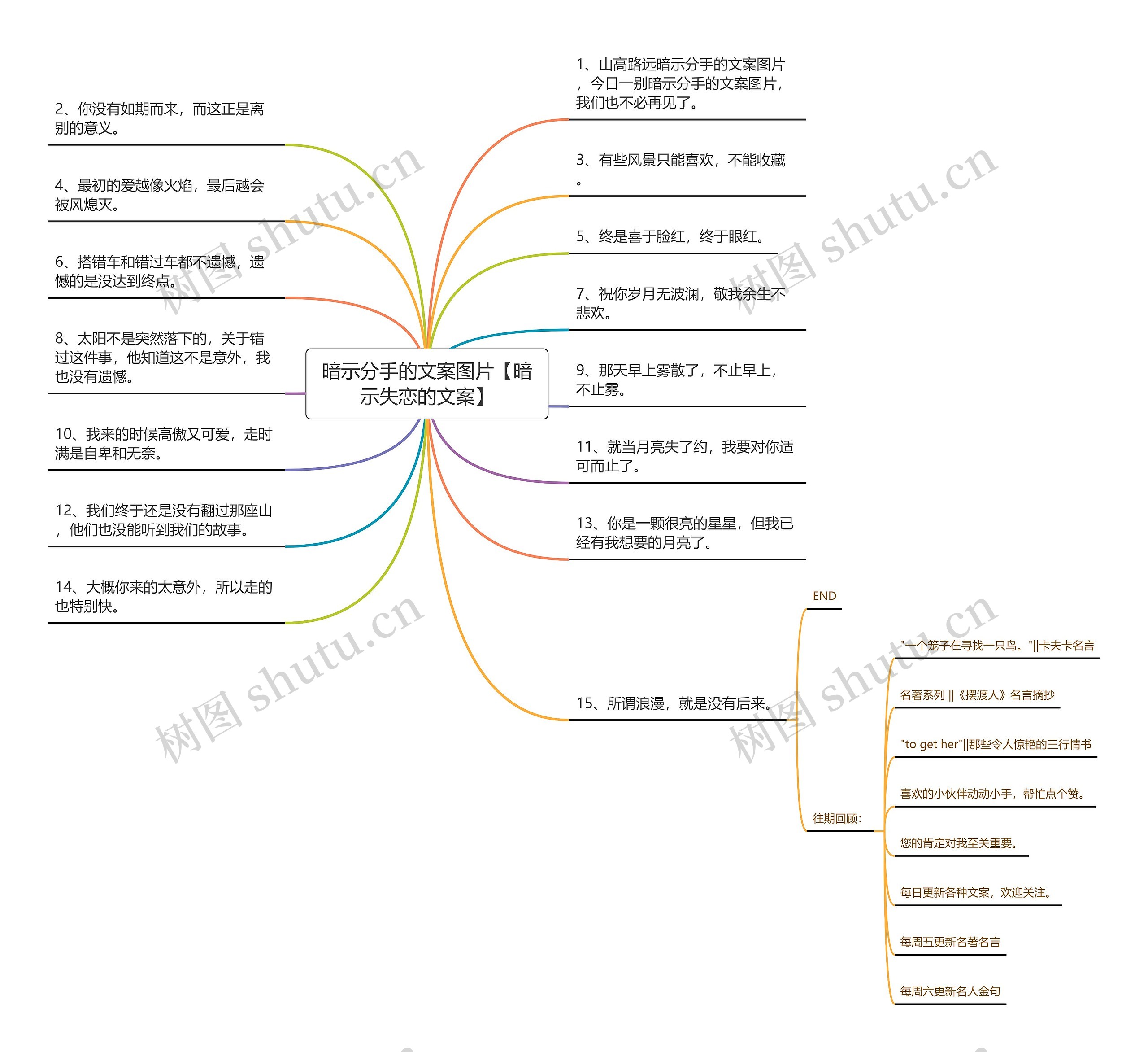 暗示分手的文案图片【暗示失恋的文案】