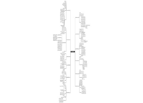 医疗纠纷起诉状模板范文(通用12篇) 医疗纠纷起诉状模板范文(通用12篇)