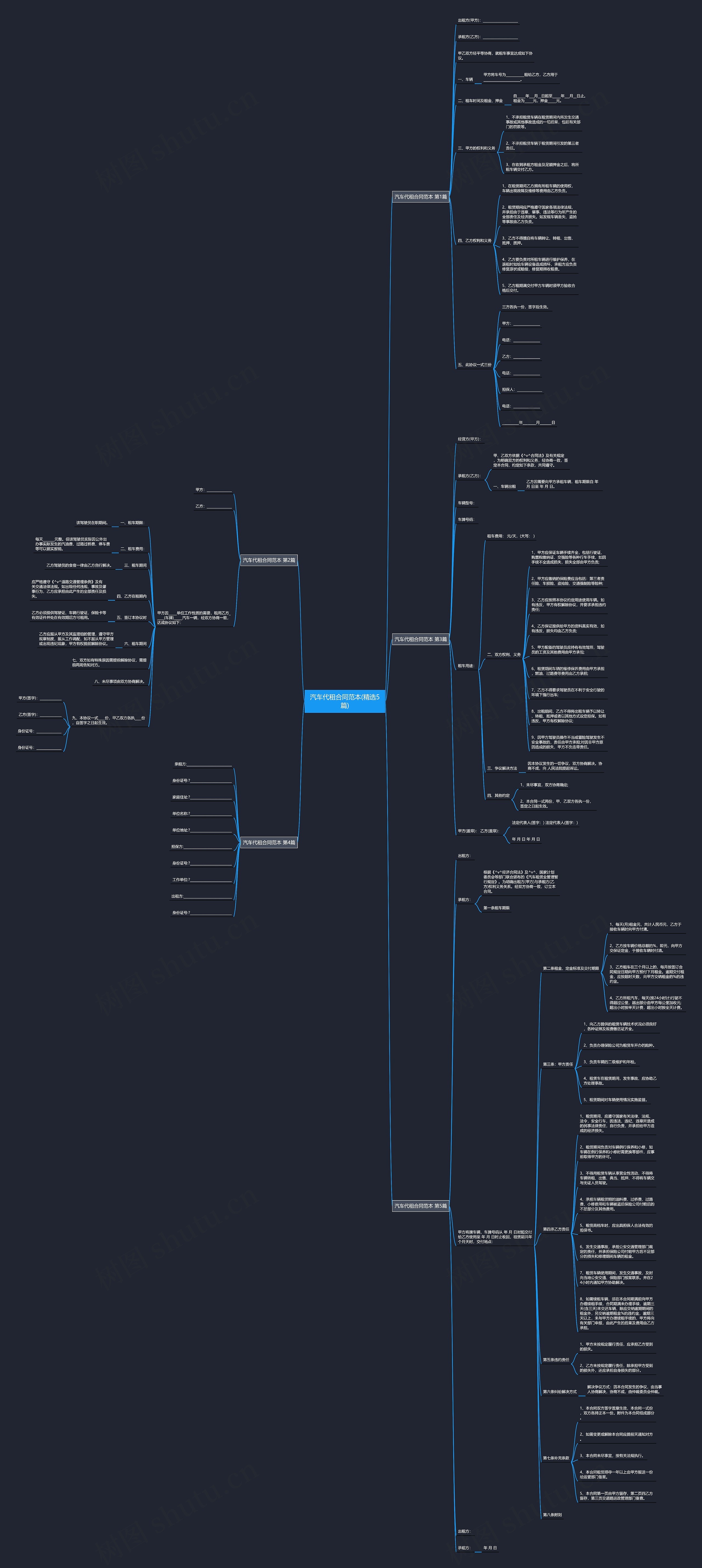 汽车代租合同范本(精选5篇) 汽车代租合同范本(精选5篇)