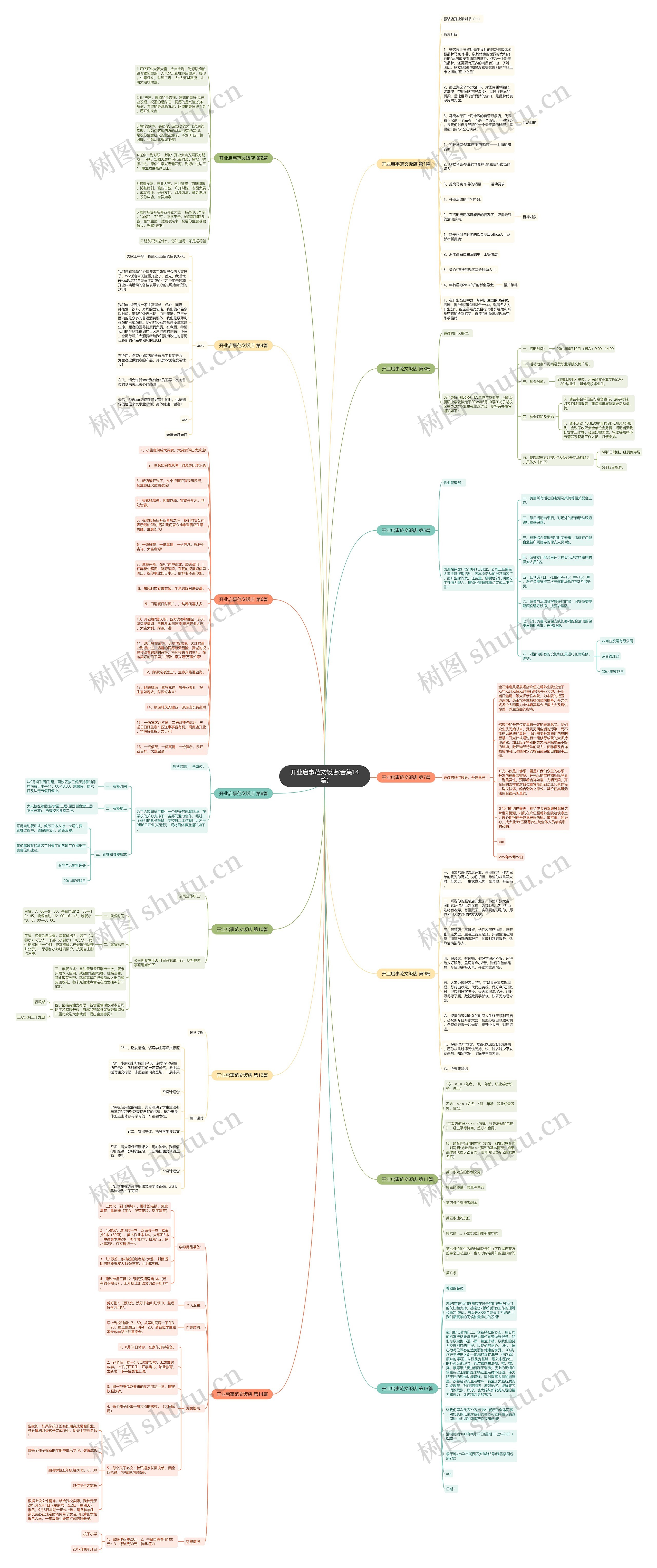 开业启事范文饭店(合集14篇) 开业启事范文饭店(合集14篇)