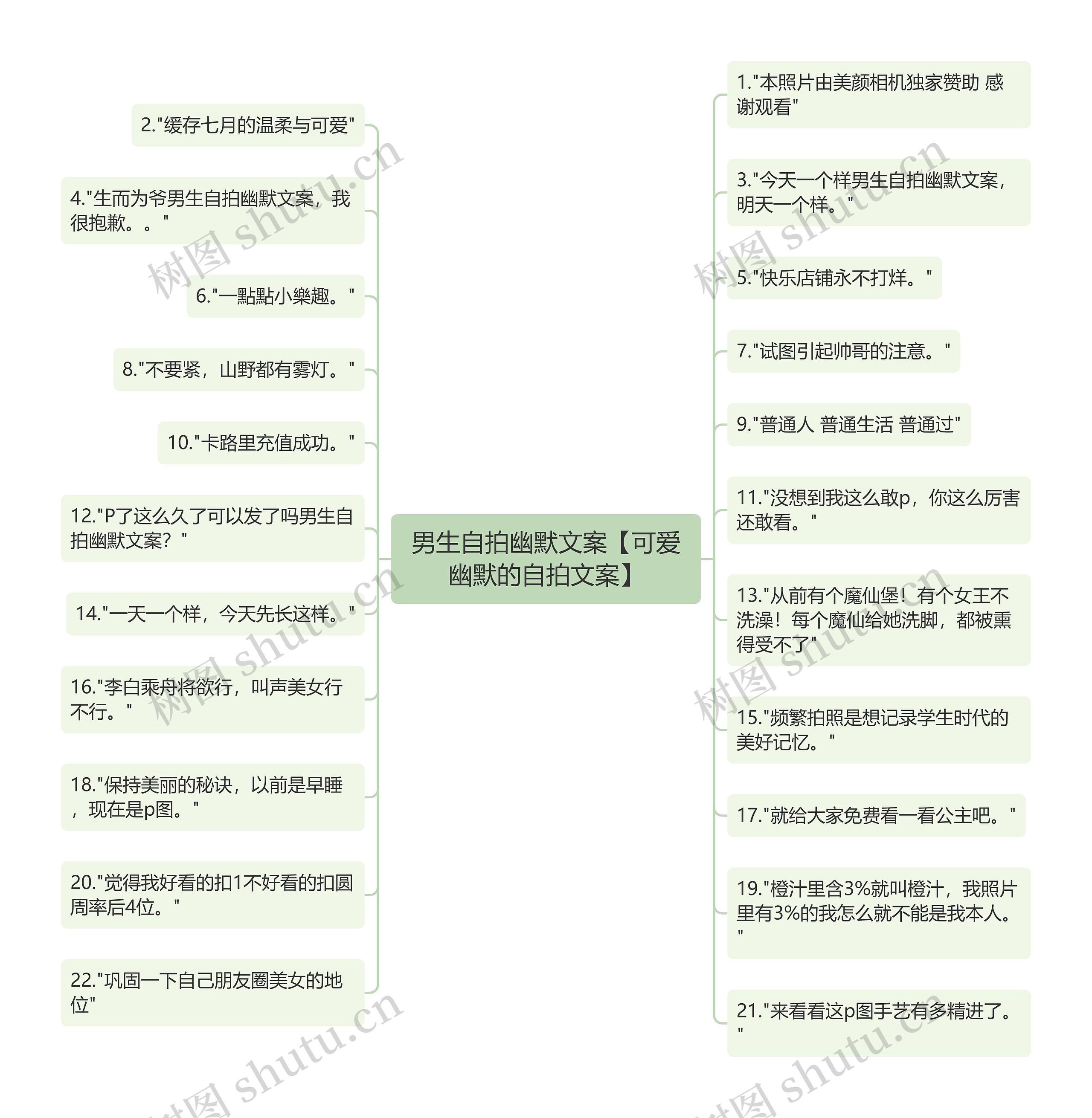 男生自拍幽默文案【可爱幽默的自拍文案】