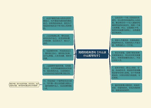 简短的经典语句【什么该什么呢写句子】