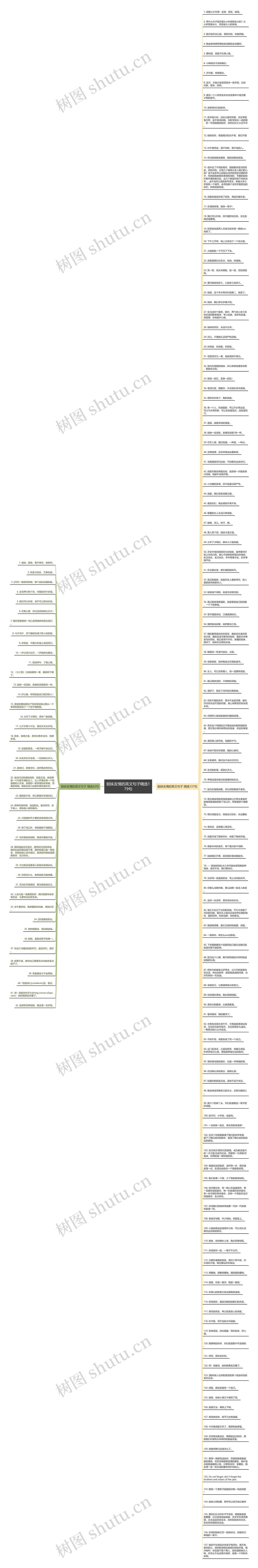 姐妹友情的英文句子精选179句思维导图