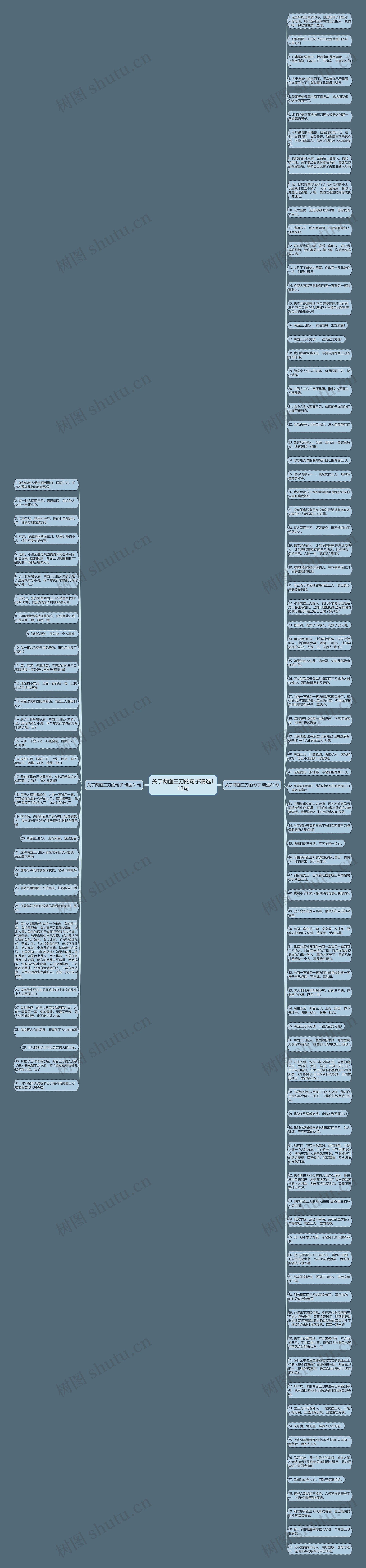 关于两面三刀的句子精选112句思维导图