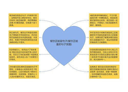 餐饮正能量句子(餐饮正能量的句子发圈) 餐饮正能量句子(餐饮正能量的句子发圈)