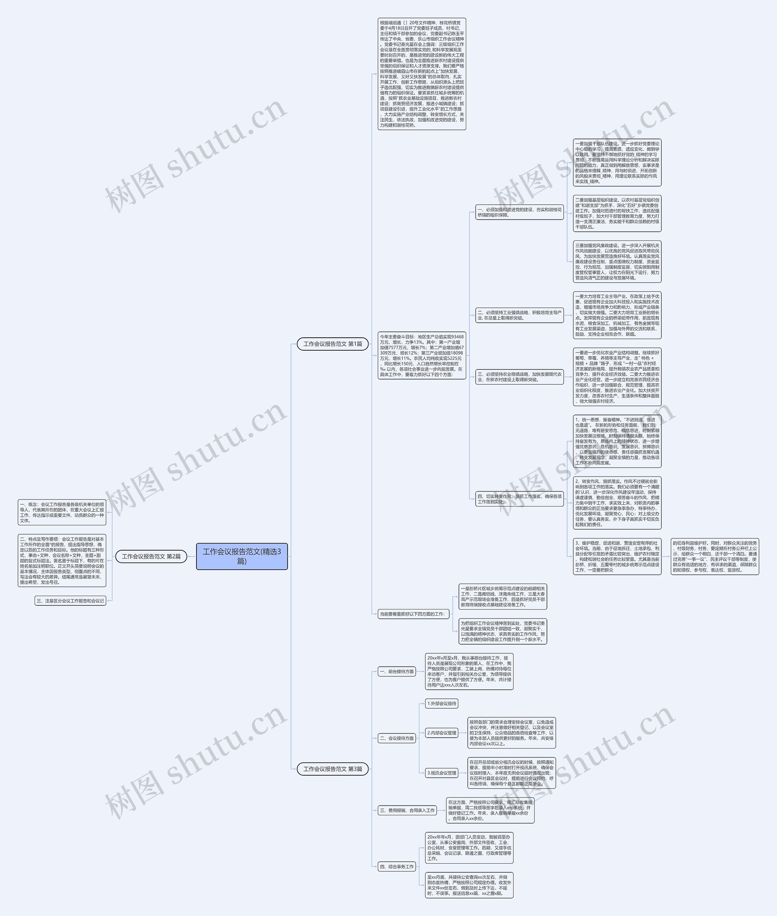 工作会议报告范文(精选3篇) 工作会议报告范文(精选3篇)