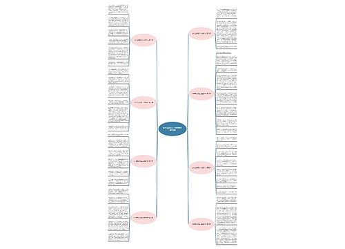 初中生参观名人故居作文推荐8篇 初中生参观名人故居作文推荐8篇