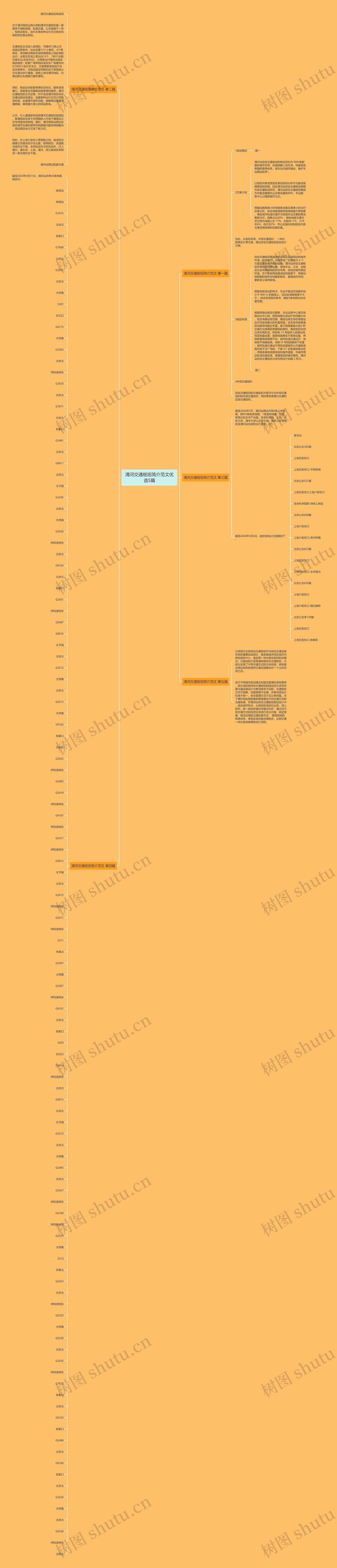 清河交通枢纽简介范文优选5篇思维导图