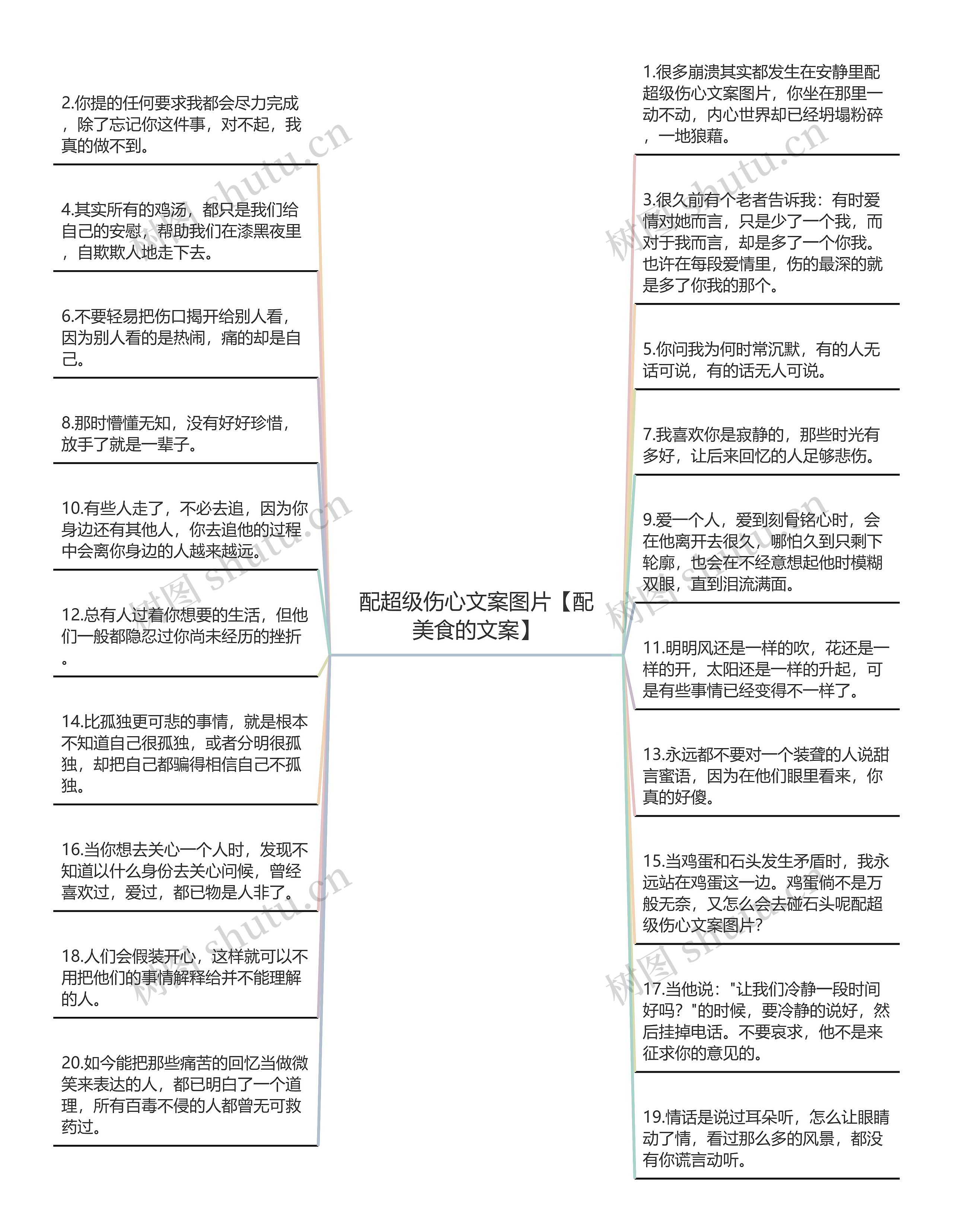 配超级伤心文案图片【配美食的文案】