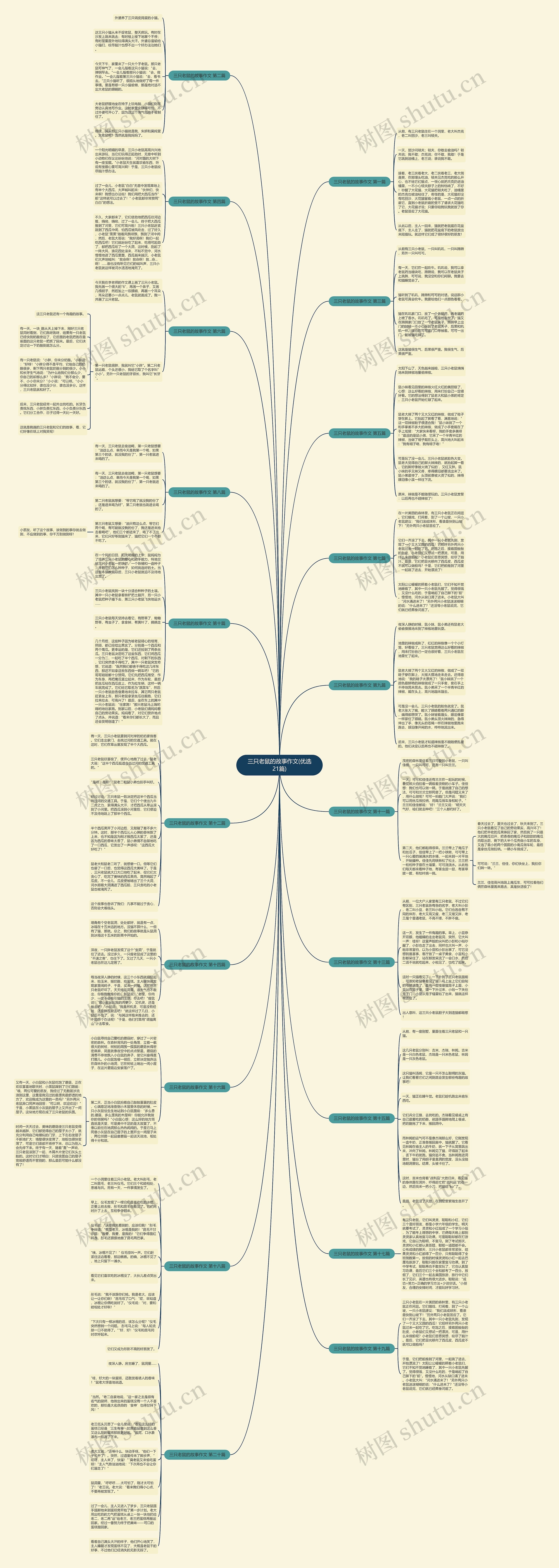 三只老鼠的故事作文(优选21篇) 三只老鼠的故事作文(优选21篇)