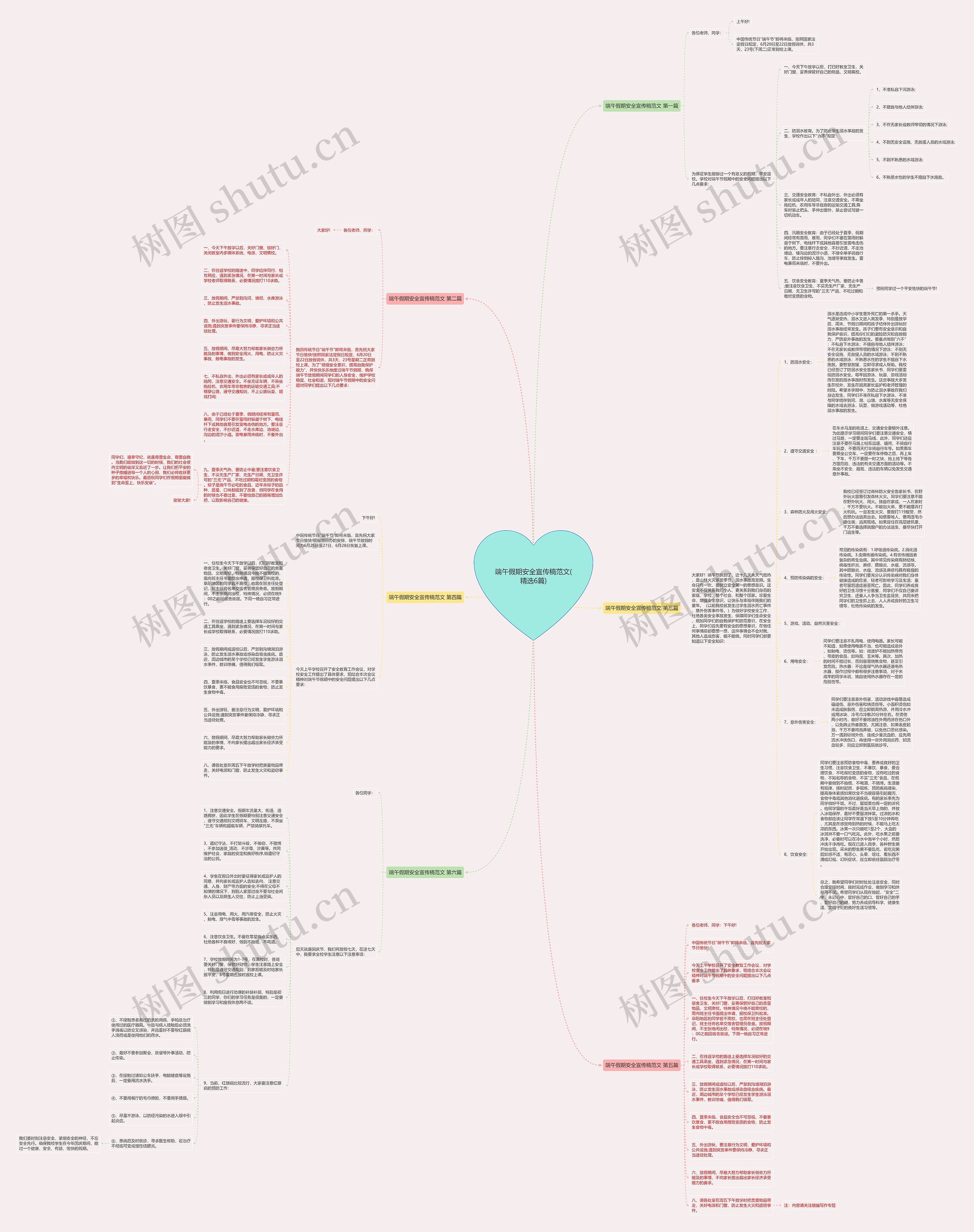 端午假期安全宣传稿范文(精选6篇)思维导图